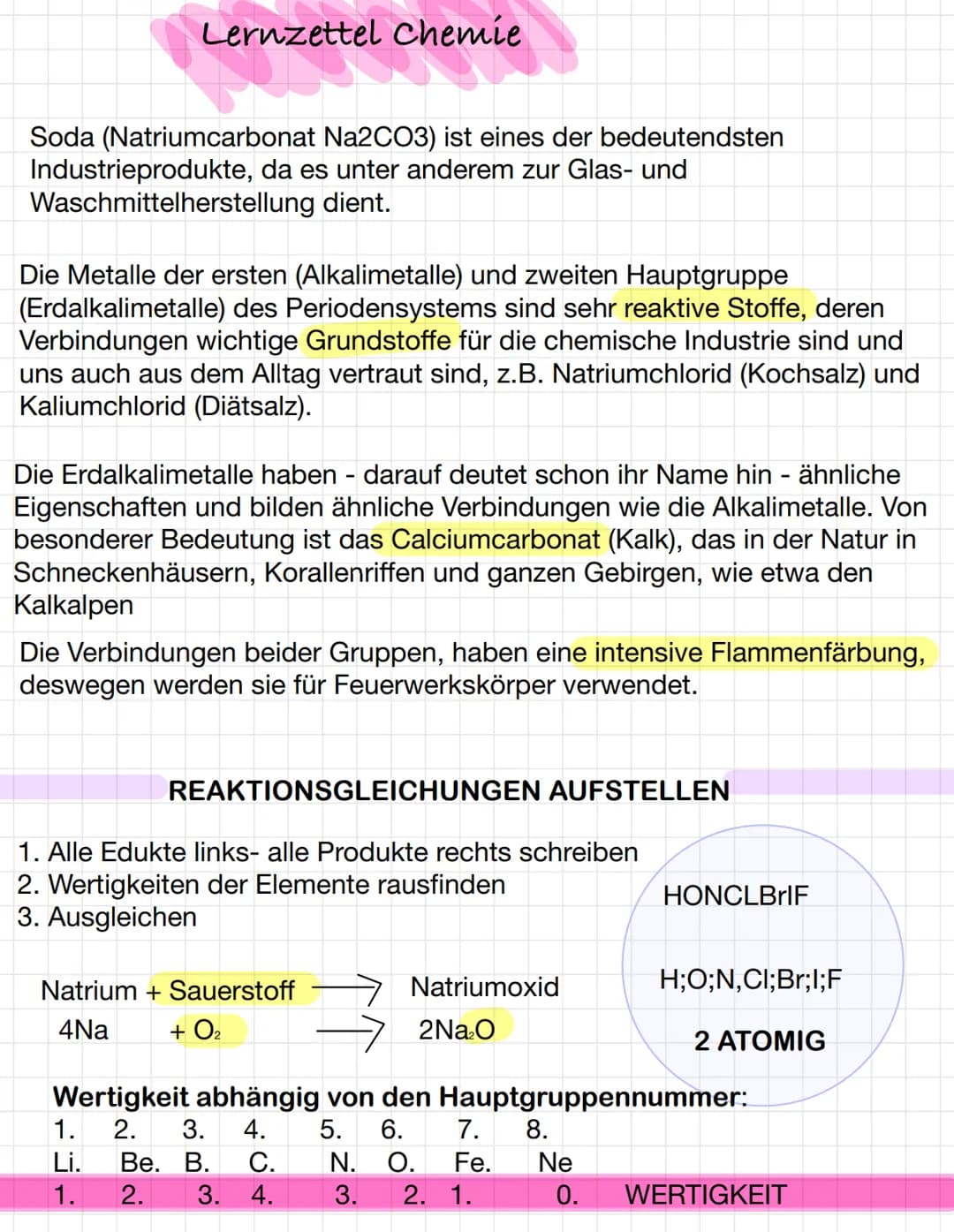 # Lernzettel Chemie
Soda (Natriumcarbonat Na2CO3) ist eines der bedeutendsten
Industrieprodukte, da es unter anderem zur Glas- und
Waschmit