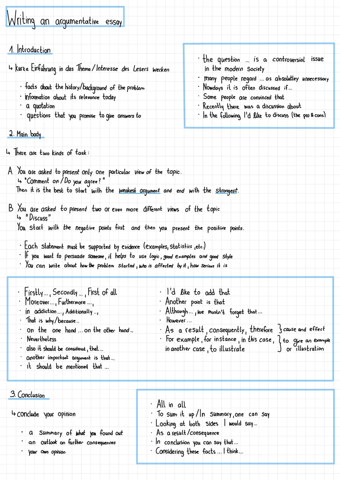 # Writing an argumentative essay
## 1. Introduction
- kurze Einführung in das Thema/Interesse des Lesers wecken
- facts about the history/