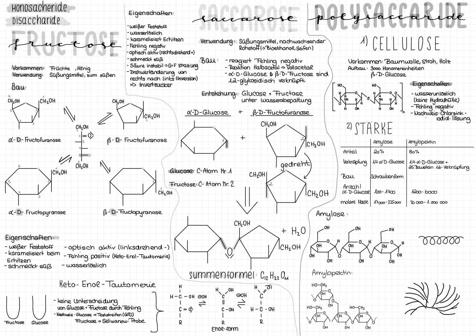 # KOHLENHYDRATE
Definition Stoffe mit einer Aldehyd- bzw. Ketogruppe und mindestens zwei Hydroxylgruppen
## Optische Aktivität
ist die Fä