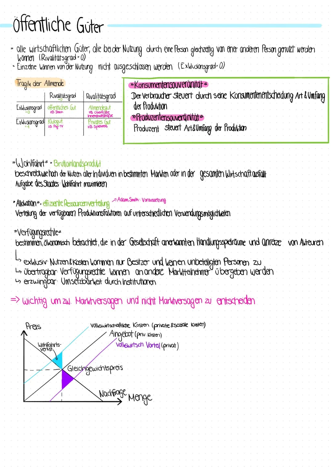 # Politische Maßnahmen gegen negative Externalitaten
> Ordnungsrechtliche Regulierungen Gebate/Viriate von Externaltaten, Verordnungen
* +