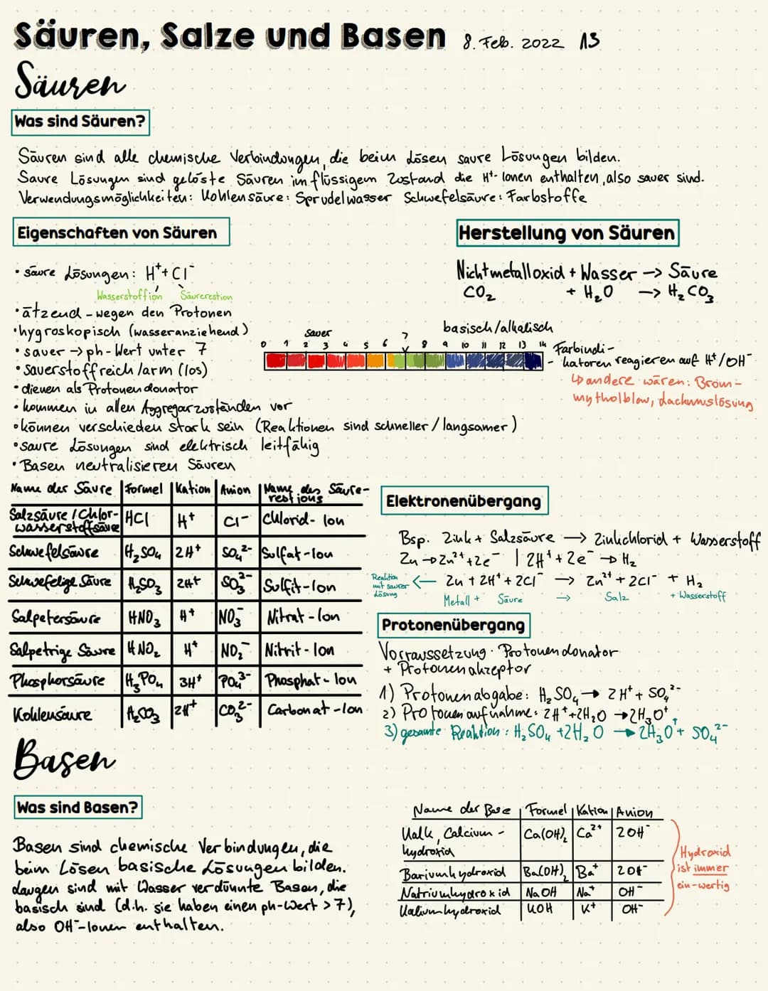 # Säuren, Salze und Basen 8. Feb. 2022 13
# Säuren
## Was sind Säuren?
Säuren sind alle chemische Verbindungen, die beim Lösen saure Lösunge