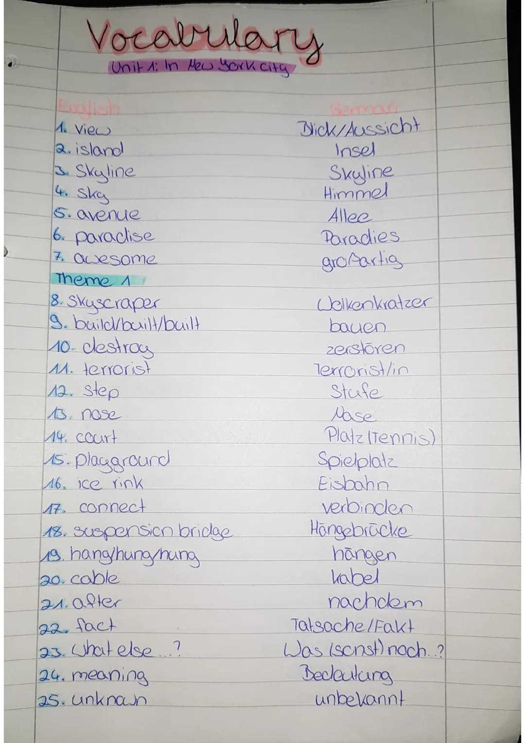# Vokabelarry
## USA- here we come
| English | German |
|---|---|
| 1. immigrant | Einwandererlin |
| 2. alligator | Alligator |
| 3. buffa