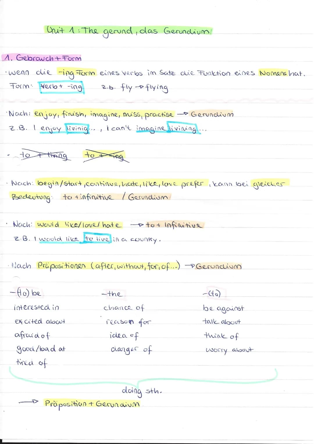 ## Englisch KA2
### GRAMMAR
1. the gerund as subject and object
- Wenn die -ing-Form eines Verbs die Funktion
eines Nomens hat, wird sie Ger