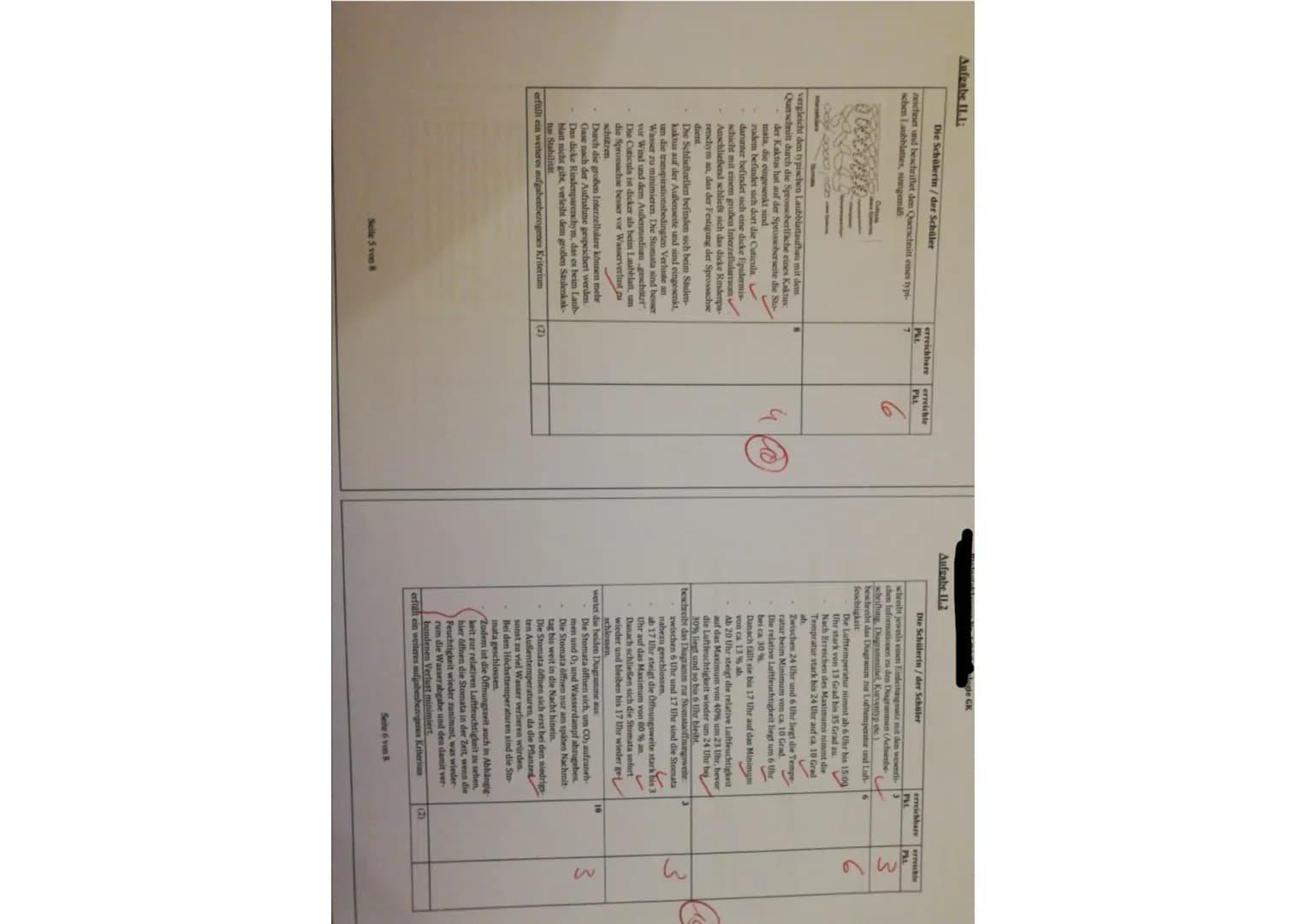 Aufgabe 1a:
# Die Schülerin / der Schüler
zeichnet ein Diagramm zur Wurzeloberfläche in Ab-
hängigkeit zur Wasserverfügbarkeit.
erreichba