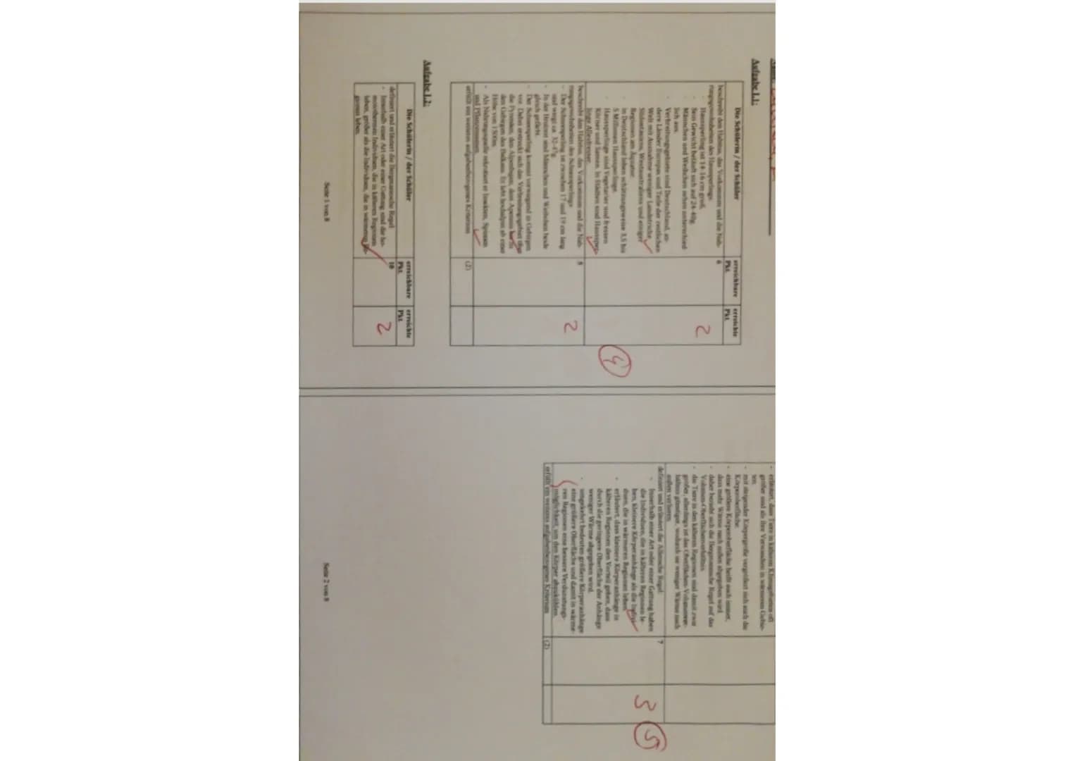 Aufgabe 1a:
# Die Schülerin / der Schüler
zeichnet ein Diagramm zur Wurzeloberfläche in Ab-
hängigkeit zur Wasserverfügbarkeit.
erreichba