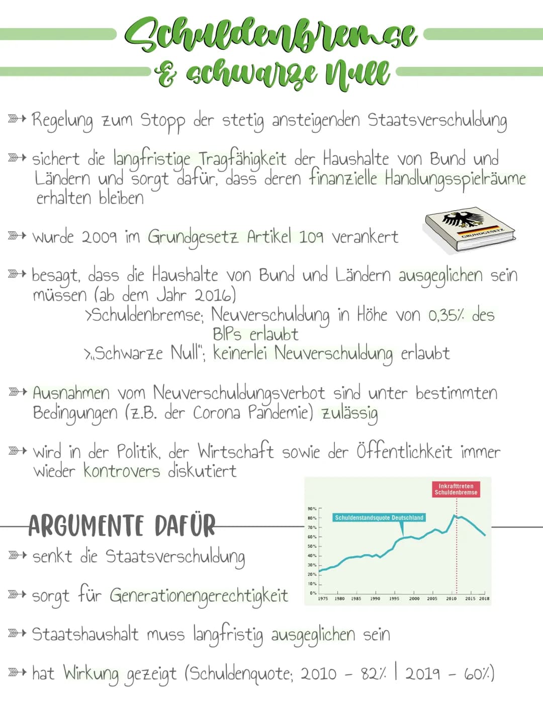 # Schuldenbremse & schwarze Null
* Regelung zum Stopp der stetig ansteigenden Staatsverschuldung
* sichert die langfristige Tragfähigkeit d