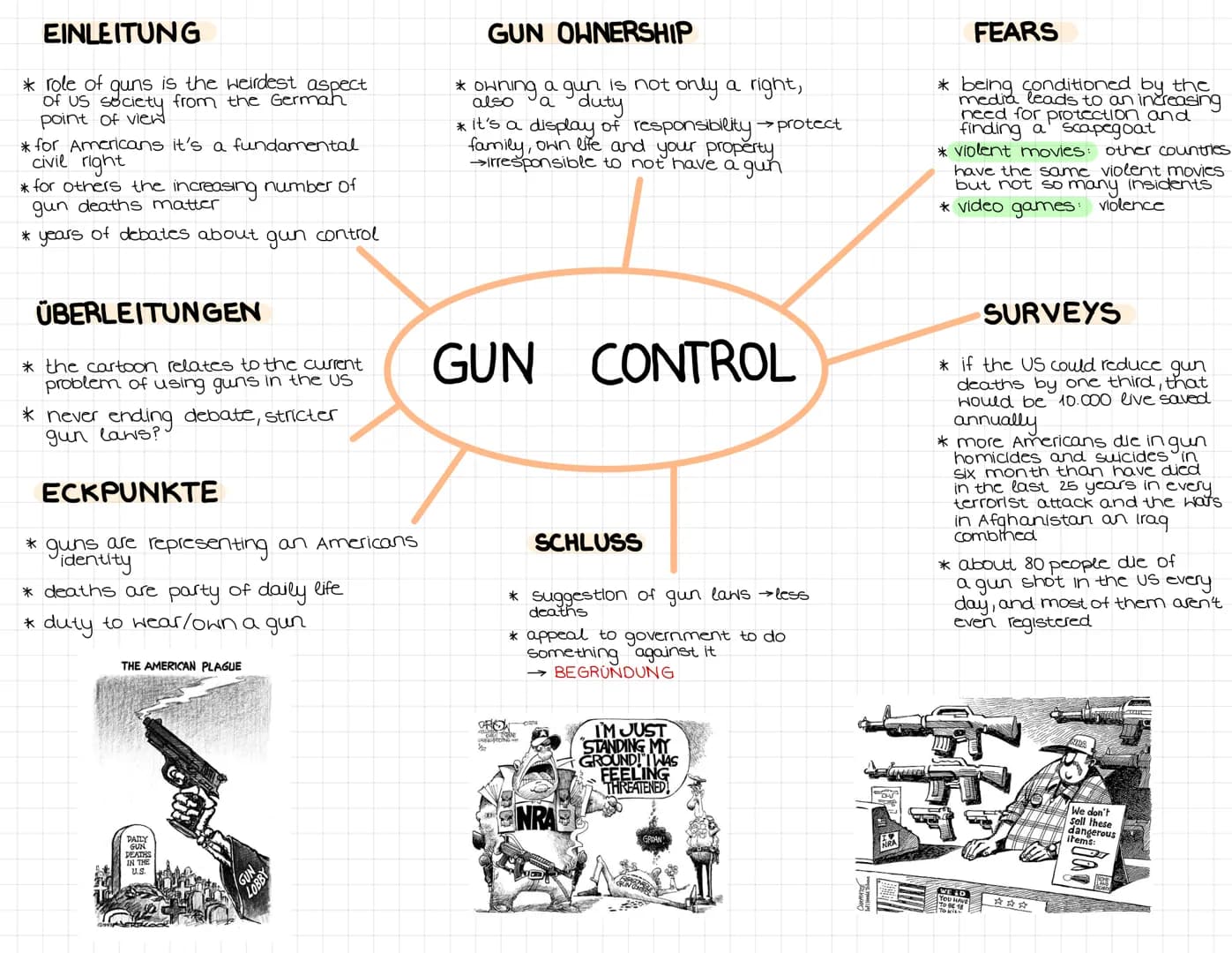 # EINLEITUNG
* role of guns is the weirdest aspect of US society from the Germah point of view
* for Americans it's a fundamental civil righ