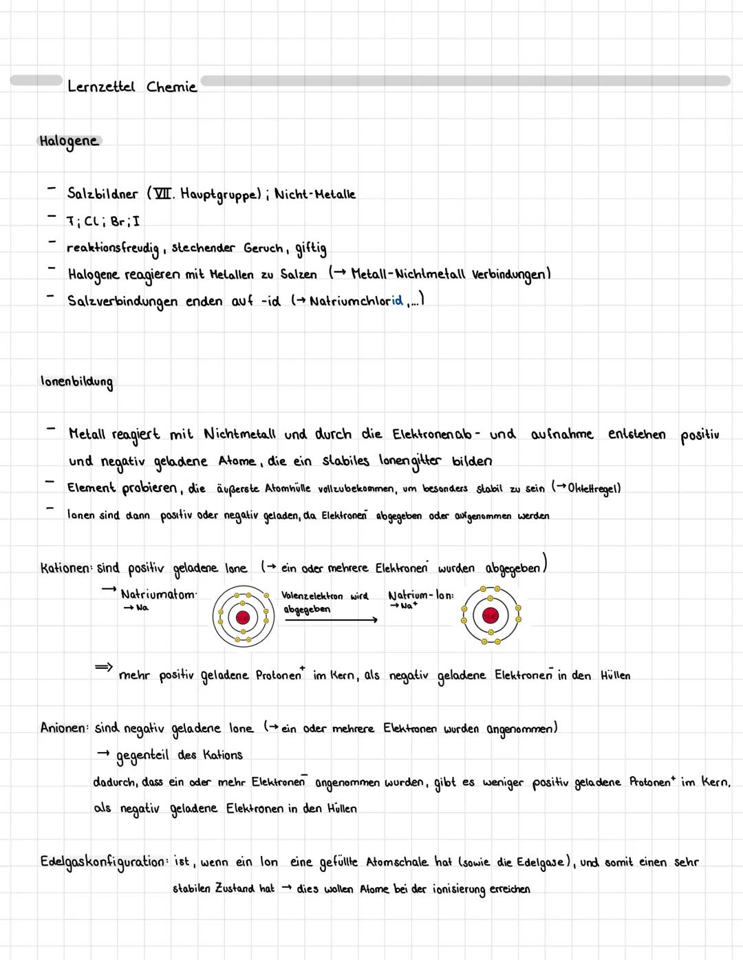 # Lernzettel Chemie
Periodensystem
- Elemente werden nach Anzahl der Pratonen (+) sortiert
- Element familien stehen untereinander (→ Alka
