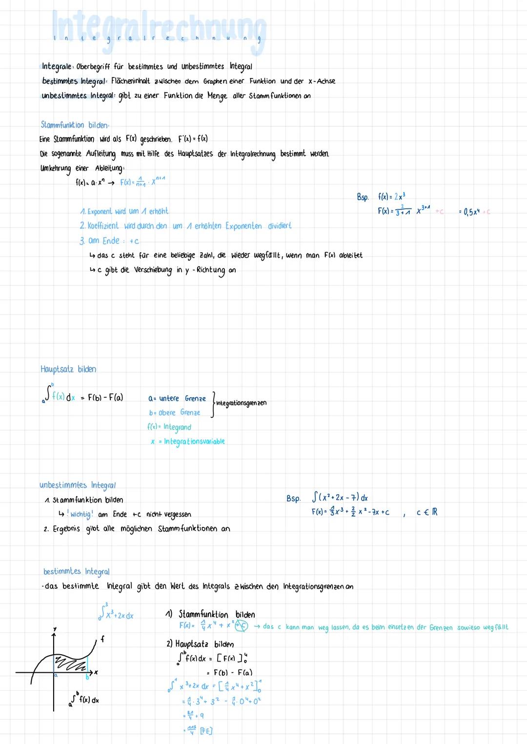 # Integralrechnung
Integrale: Oberbegriff für bestimmtes und unbestimmtes Integral
bestimmtes Integral Flächeninhalt zwischen dem Graphen e