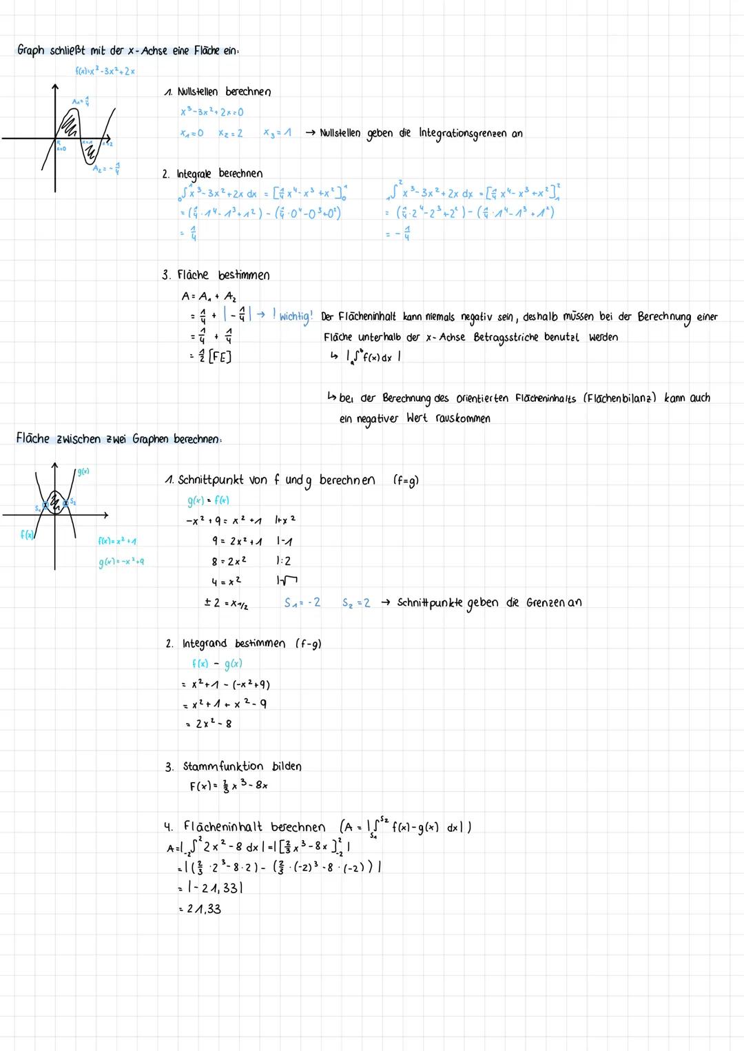 # Integralrechnung
Integrale: Oberbegriff für bestimmtes und unbestimmtes Integral
bestimmtes Integral Flächeninhalt zwischen dem Graphen e
