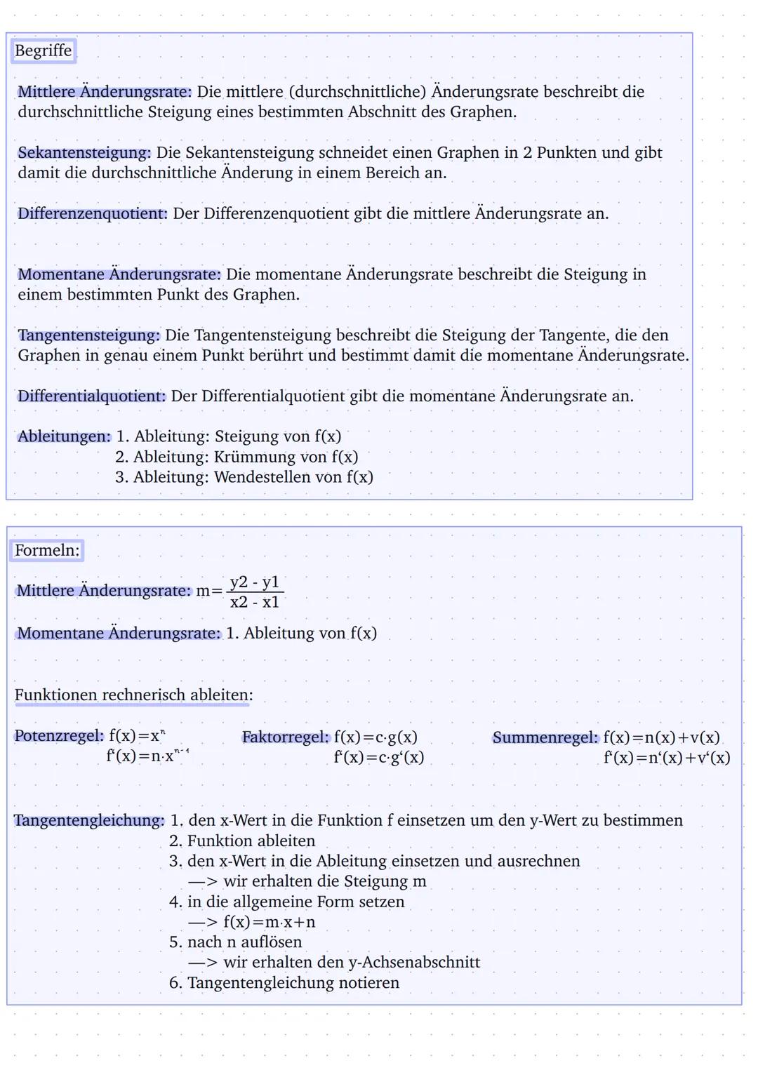 # Begriffe
Mittlere Änderungsrate: Die mittlere (durchschnittliche) Änderungsrate beschreibt die
durchschnittliche Steigung eines bestimmte