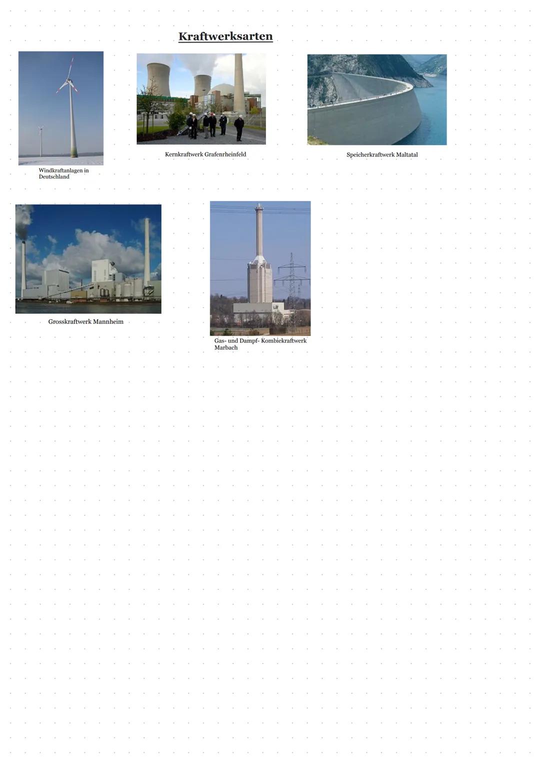 Kraftwerke in Deutschland: Karte und Infos zu Kohle- und Gaskraftwerken, GuD-Kraftwerken und mehr