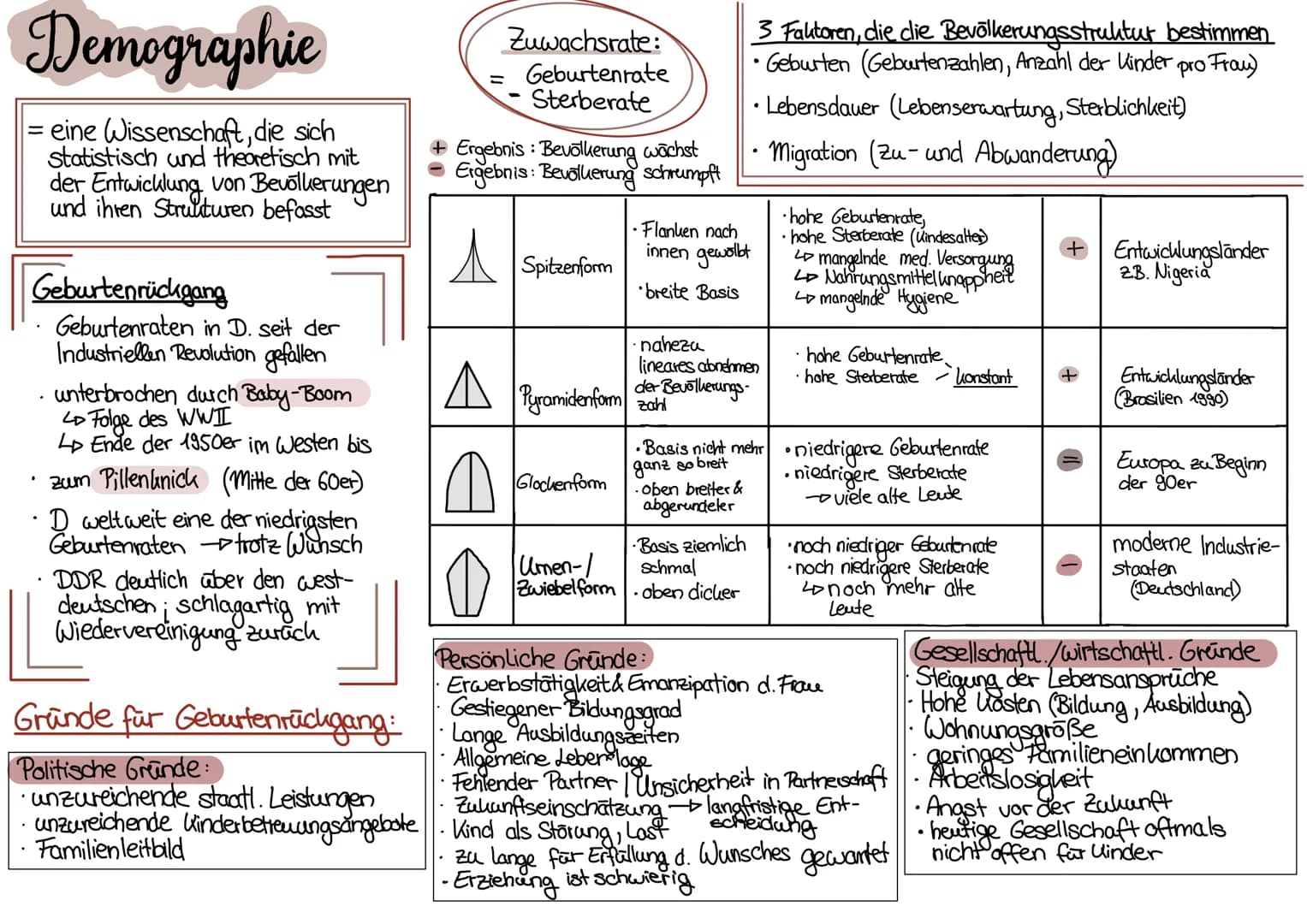 # Demographie
= eine Wissenschaft, die sich statistisch und theoretisch mit der Entwicklung von Bevölkerungen und ihren Strukturen befasst