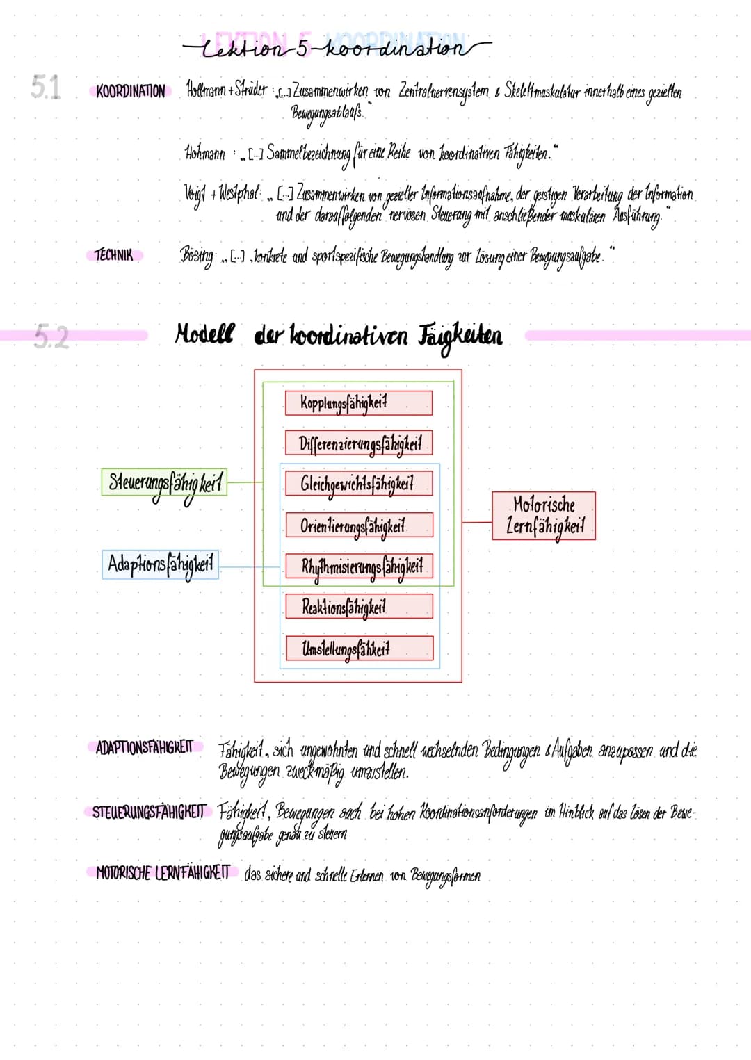# Lektion 5 Koordination
| Fähigkeit | Definition | Beispiele |
|---|---|---|
| Differenzierungs-fähigkeit | Fähigkeit zum Erreichen einer