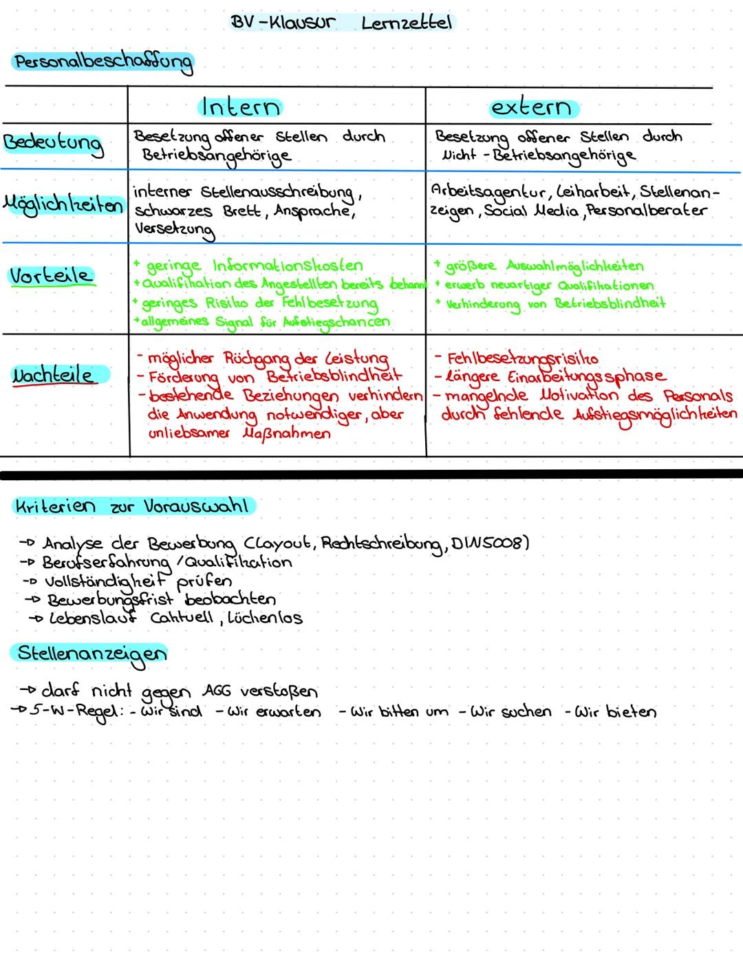 # BV-Klausur Lernzettel
Aufgaben der Personalwirtschaft
→Personalbedarfsplanung Ermittlung der erforderlichen Mitarbeiter
→Personalbescha