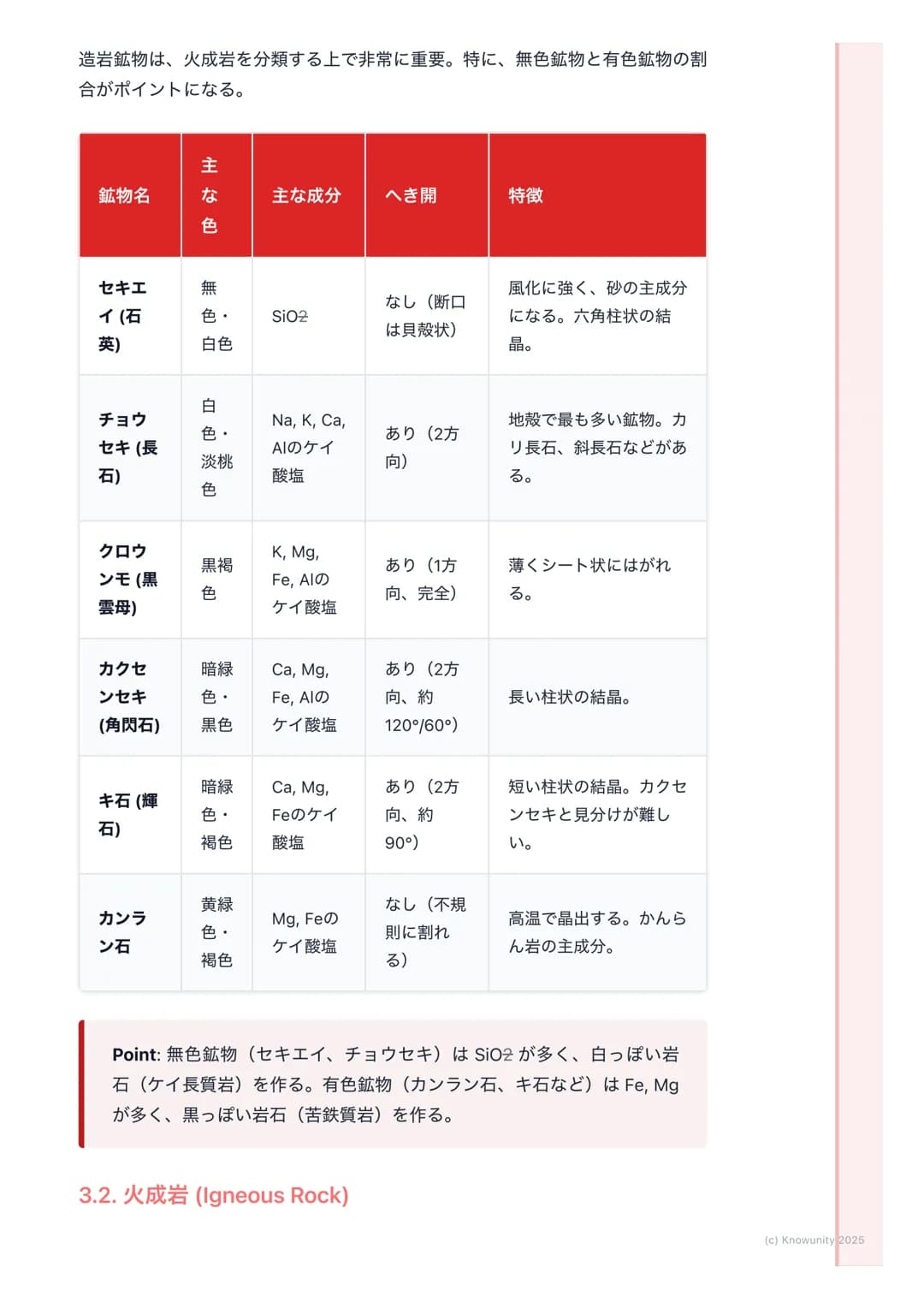 # 岩石と鉱物
1. 概要
地球の表面は様々な岩石でできている。そして、その岩石は鉱物の集合体。こ
の単元では、岩石がどのようにしてできるのか、その成り立ち(成因)によって
3種類(火成岩、堆積岩、変成岩)に分類し、それぞれの特徴を整理する。岩石
の分類は、その岩石を構成する