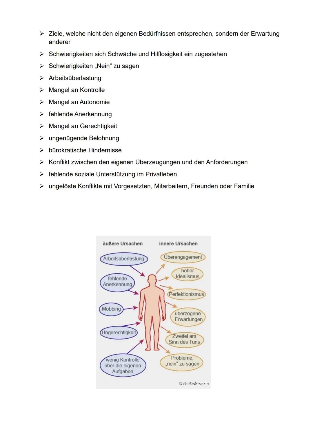 Schule
Fachbereich
Schuljahr
Leitung: