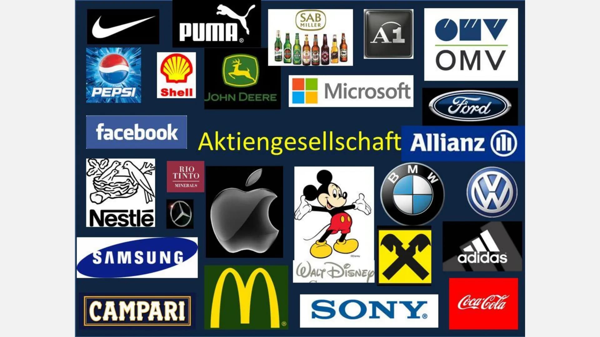 AKTIENGESELLSCHAFT
Teil II
Organe ORGANE DER AG
Vorstand
Aufsichtsrat
Hauptversammlung VORSTAND
LEITENEDS ORGAN
Wird vom Aufsichtrat auf