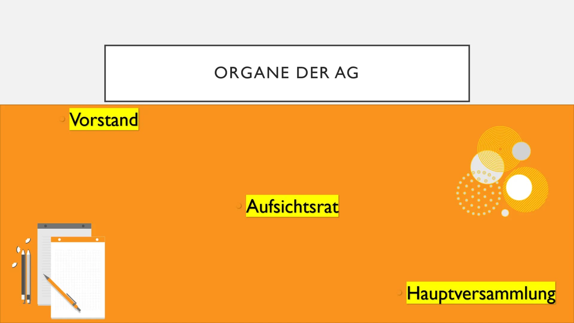 AKTIENGESELLSCHAFT
Teil II
Organe ORGANE DER AG
Vorstand
Aufsichtsrat
Hauptversammlung VORSTAND
LEITENEDS ORGAN
Wird vom Aufsichtrat auf