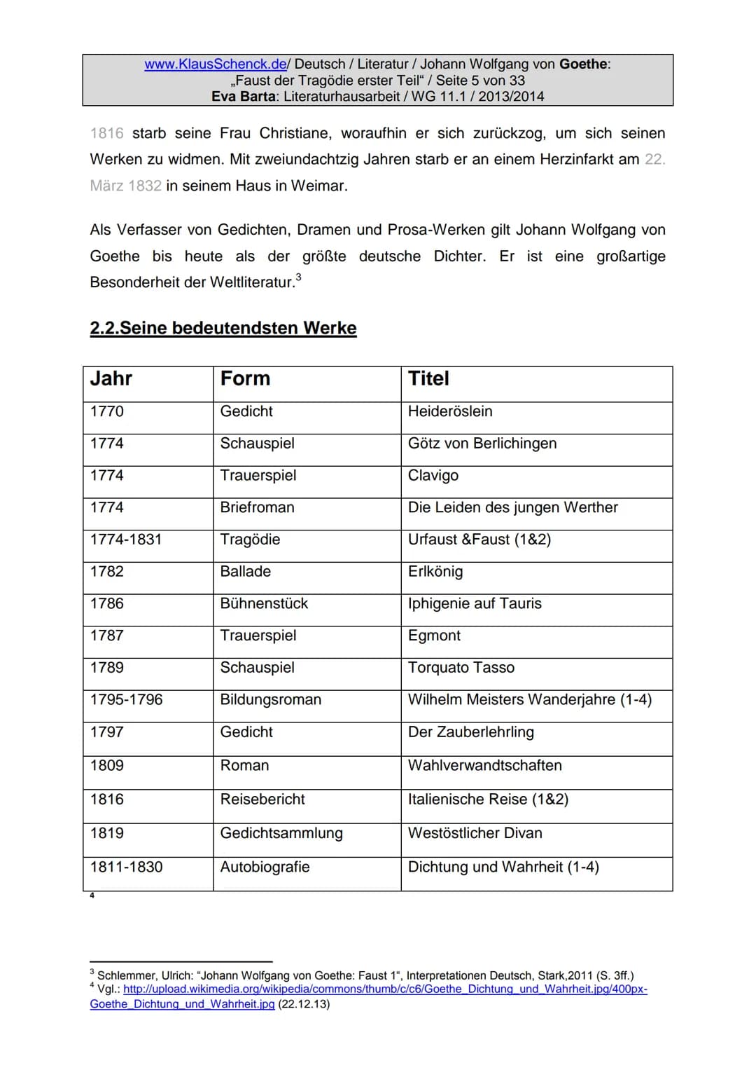 Eva Barta / Literaturhausarbeit
JOHANN
WOLFGANG
VON
GOETHE
FAUST 1
Goethe-Kriegsausgabe
Faust
Eine Tragödie
Im Infel-Verlag zu Leipzig
Dicht