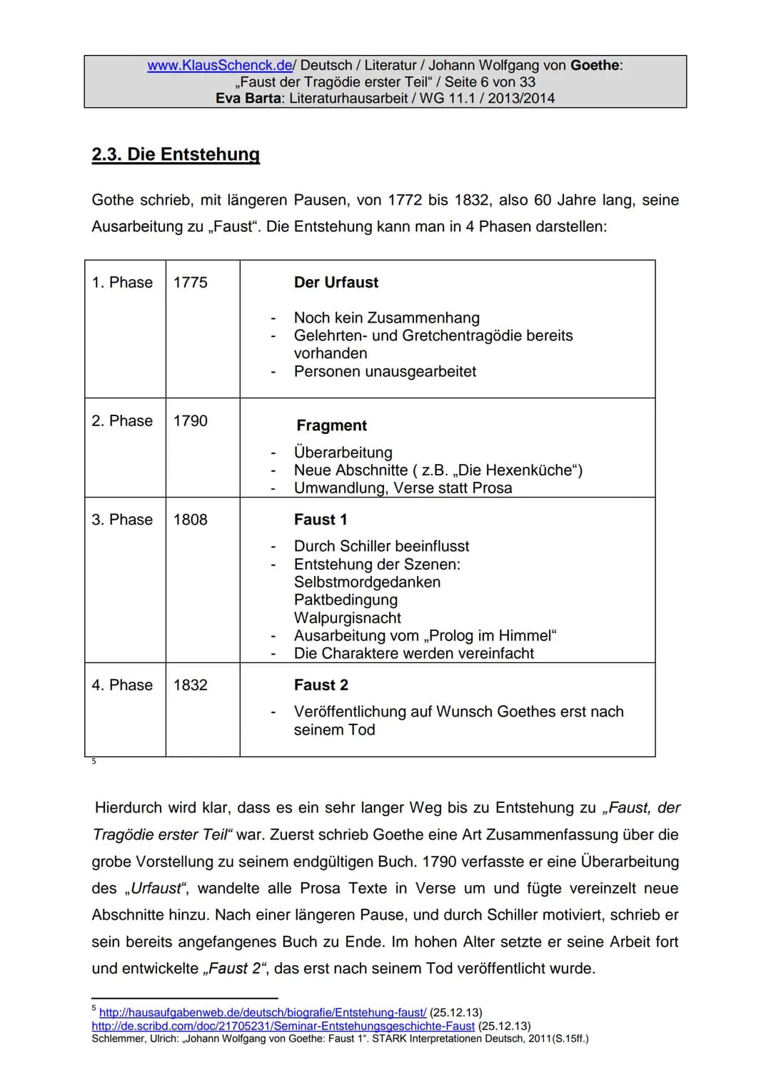 Eva Barta / Literaturhausarbeit
JOHANN
WOLFGANG
VON
GOETHE
FAUST 1
Goethe-Kriegsausgabe
Faust
Eine Tragödie
Im Infel-Verlag zu Leipzig
Dicht