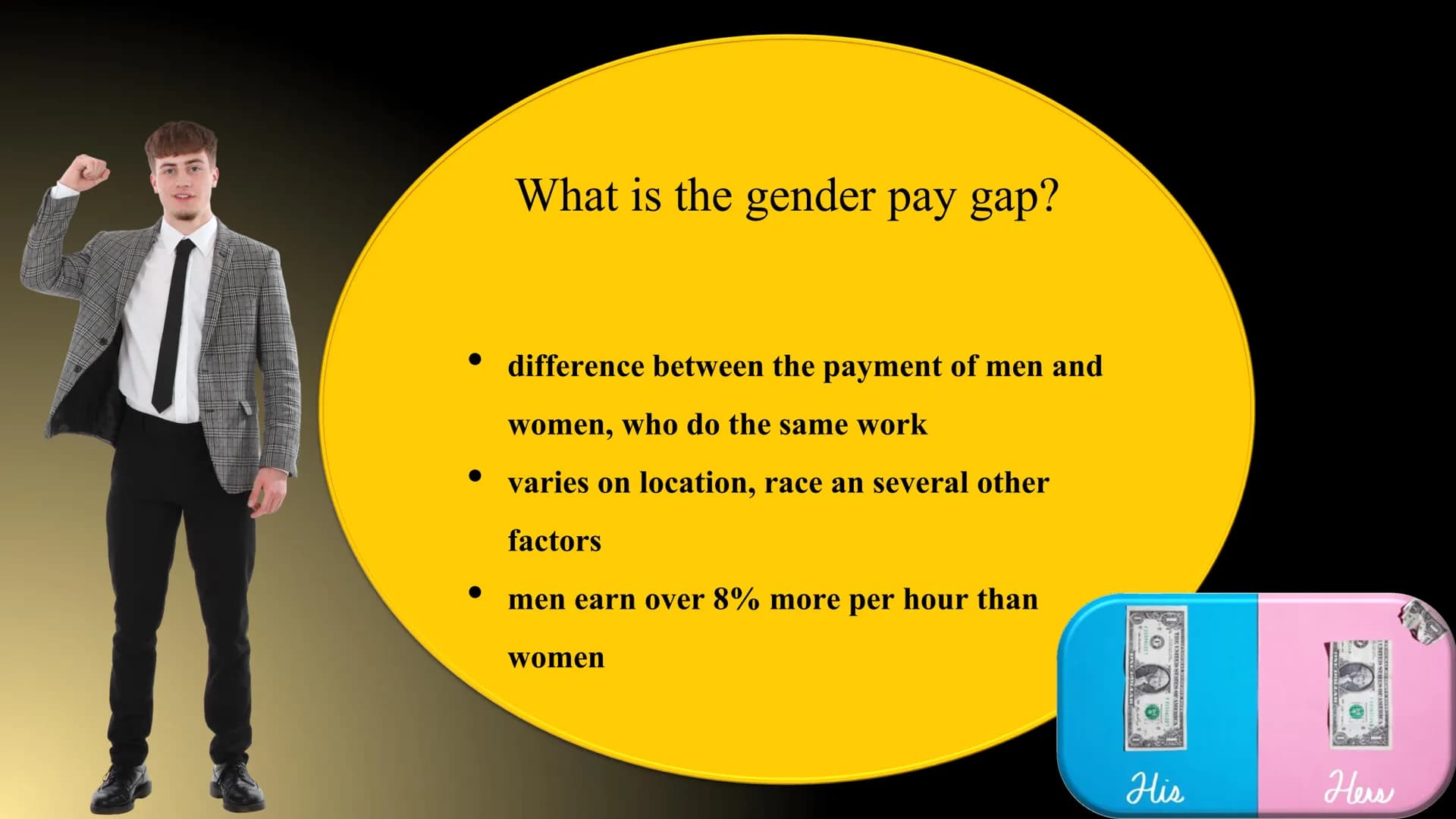 # Introduction
- Women, on average, make 20% less than men.
- Women have to work roughly 10 years longer than men to equal their pay.
# What