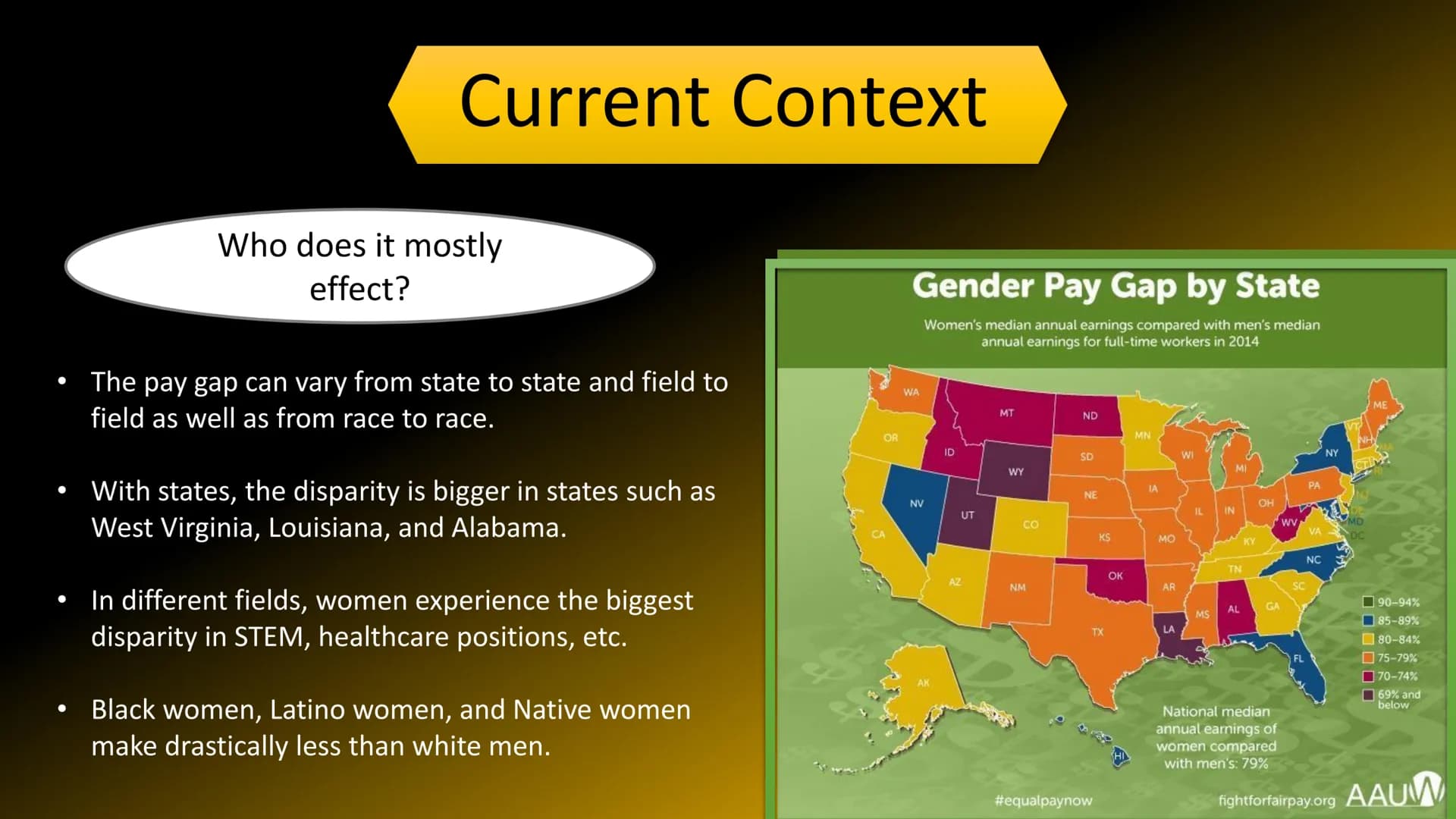 # Introduction
- Women, on average, make 20% less than men.
- Women have to work roughly 10 years longer than men to equal their pay.
# What