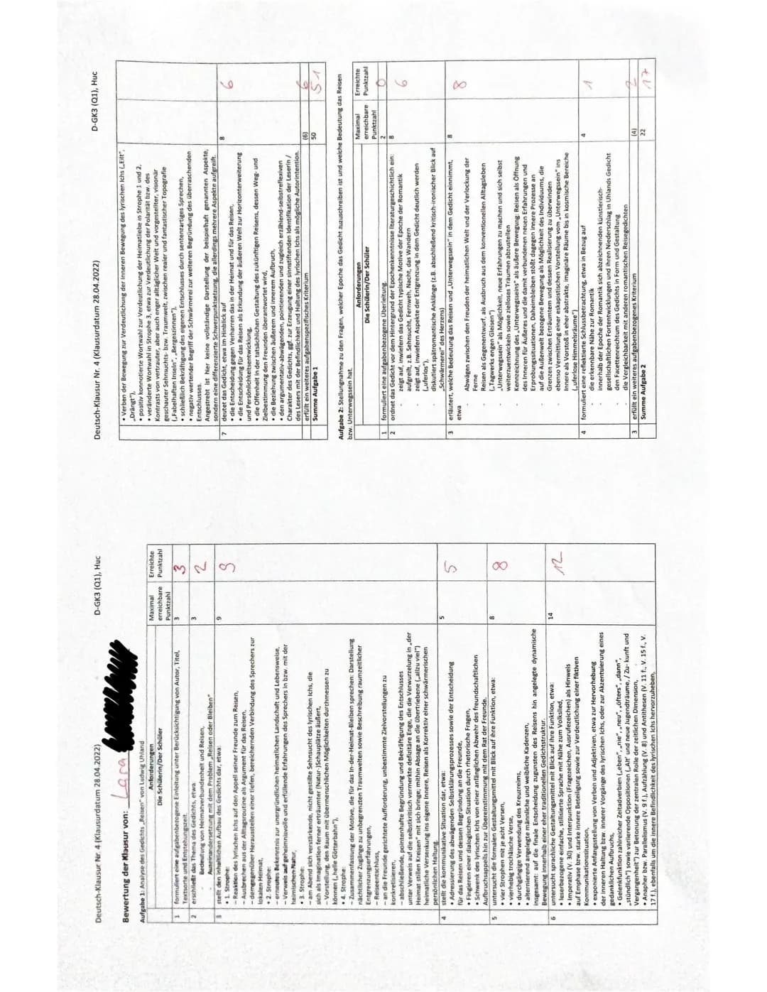 Deutsch GK3(Q1)/HUC
Name: Zara
Klausur Nr. 4
28.4.2022
### Aufgabenstellung:
1. Analysieren Sie Ludwig Uhlands Gedicht „Reisen" unter b