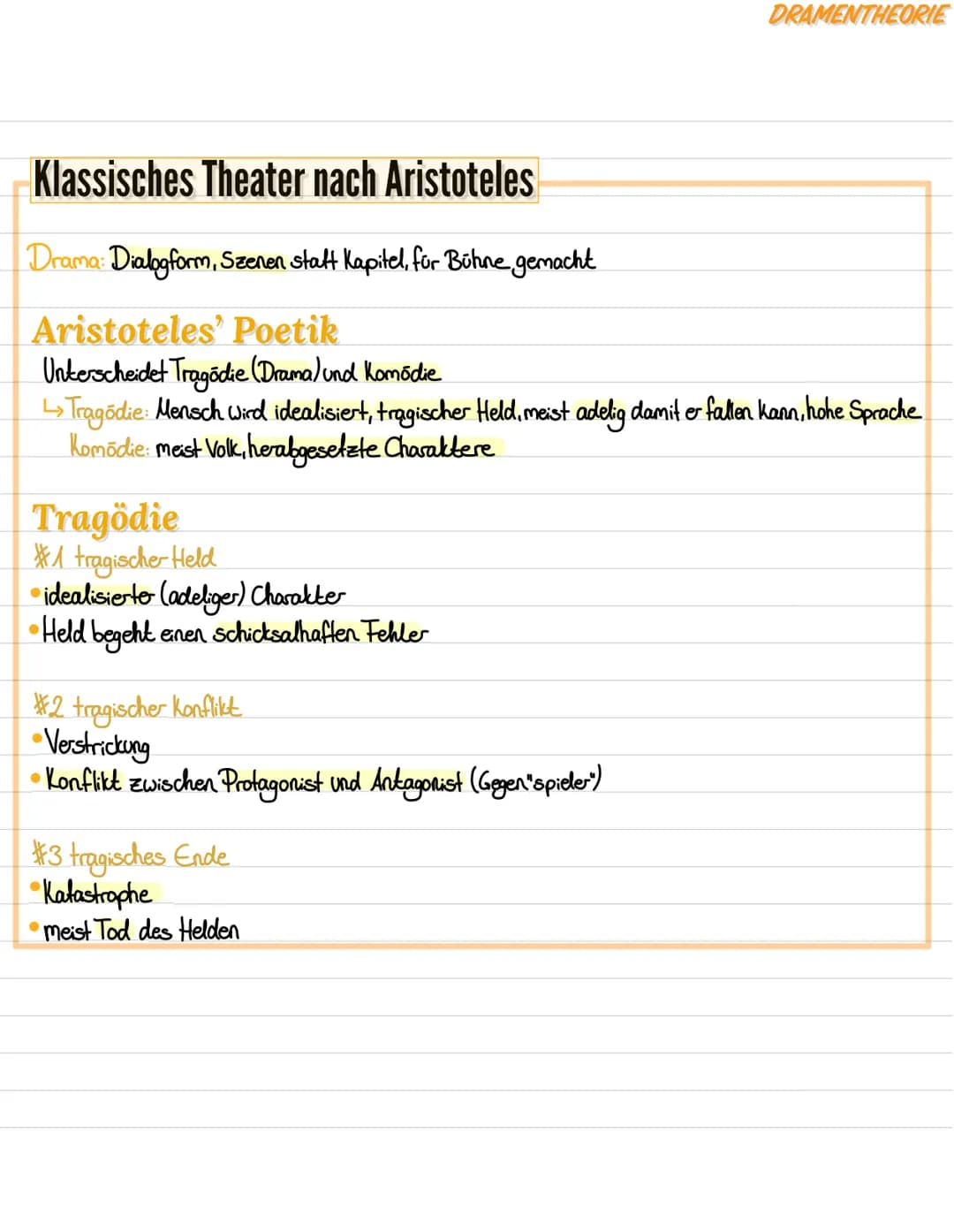 # DRAMENTHEORIE
## Klassisches Theater nach Aristoteles
Drama: Dialogform, Szenen statt Kapitel, für Bühne gemacht
### Aristoteles' Poeti