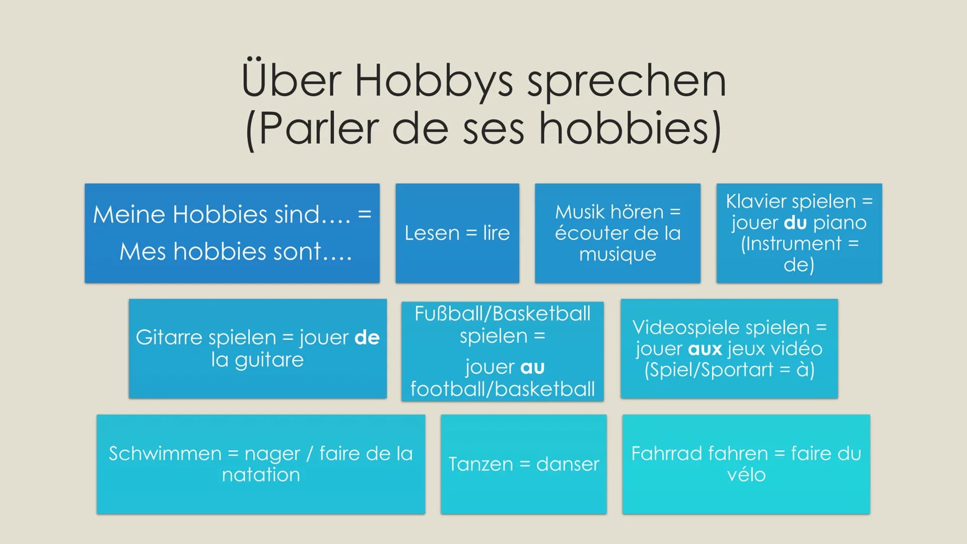 # sich auf Französisch vorstellen
(se présenter en francais)
* Seinen Namen angeben (Indiquer son nom)
| Ich heiße |
