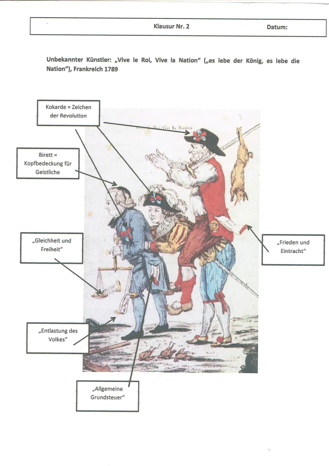# Klausur Nr. 2
Datum: 01.06.21
Name: Maj
Klausur Nr. 2; 2. Halbjahr 2020/2021
Geschichte EF (Hd)
Themenschwerpunkt: Menschenrechte und Fran