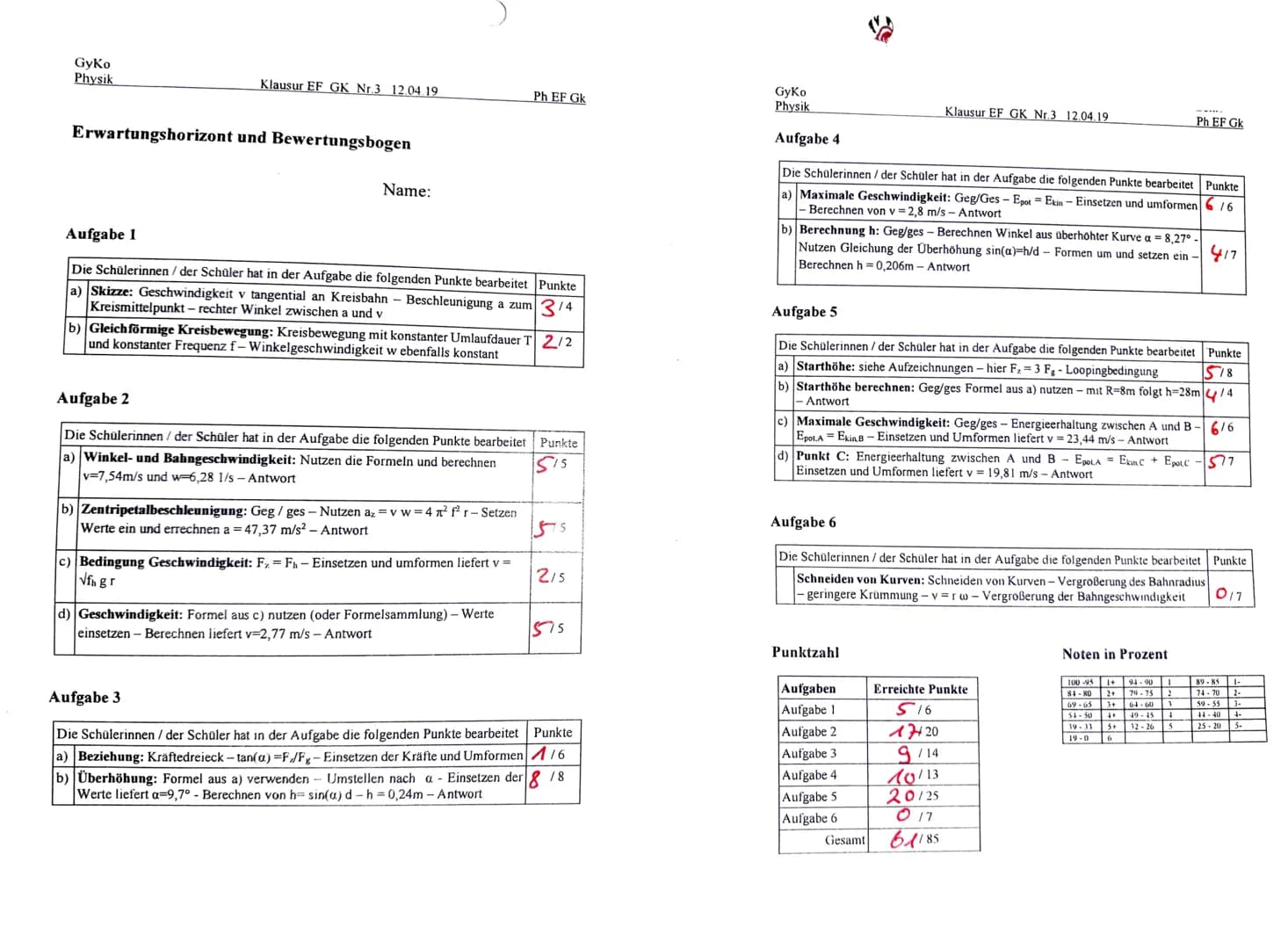 # Physik
Klausur EF 3/18/19
Name:
Thema:
Datum:
Kurs:
Kreisbewegungen und Energieerhaltung
12.04.19
Physik EF Gk
Erlaubte Hilfsmittel:
- Gra