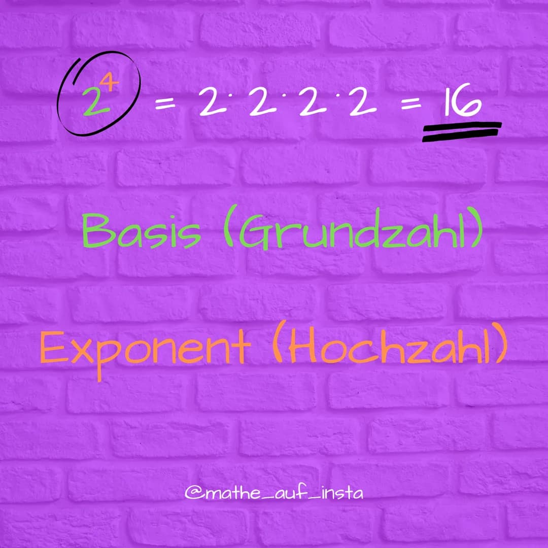 Potenzen mit
ganzen
Hochzahlen
@mathe_auf_insta $2^4 = 2 \cdot 2 \cdot 2 \cdot 2 = 16$
Basis (Grundzahl)
Exponent (Hochzahl)
@mathe_auf_i