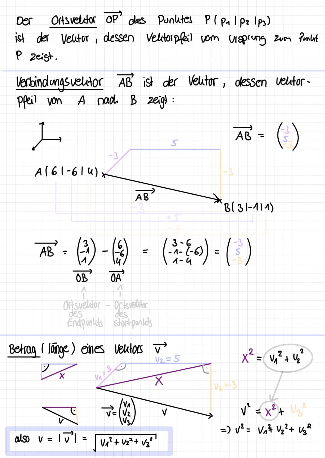 # Vektoren
## Vektoren sind ...
- Mathematische Objekte, für die bestimmte Rechenregeln gelten
- verwendbar, um...
- gerichtete, Physika