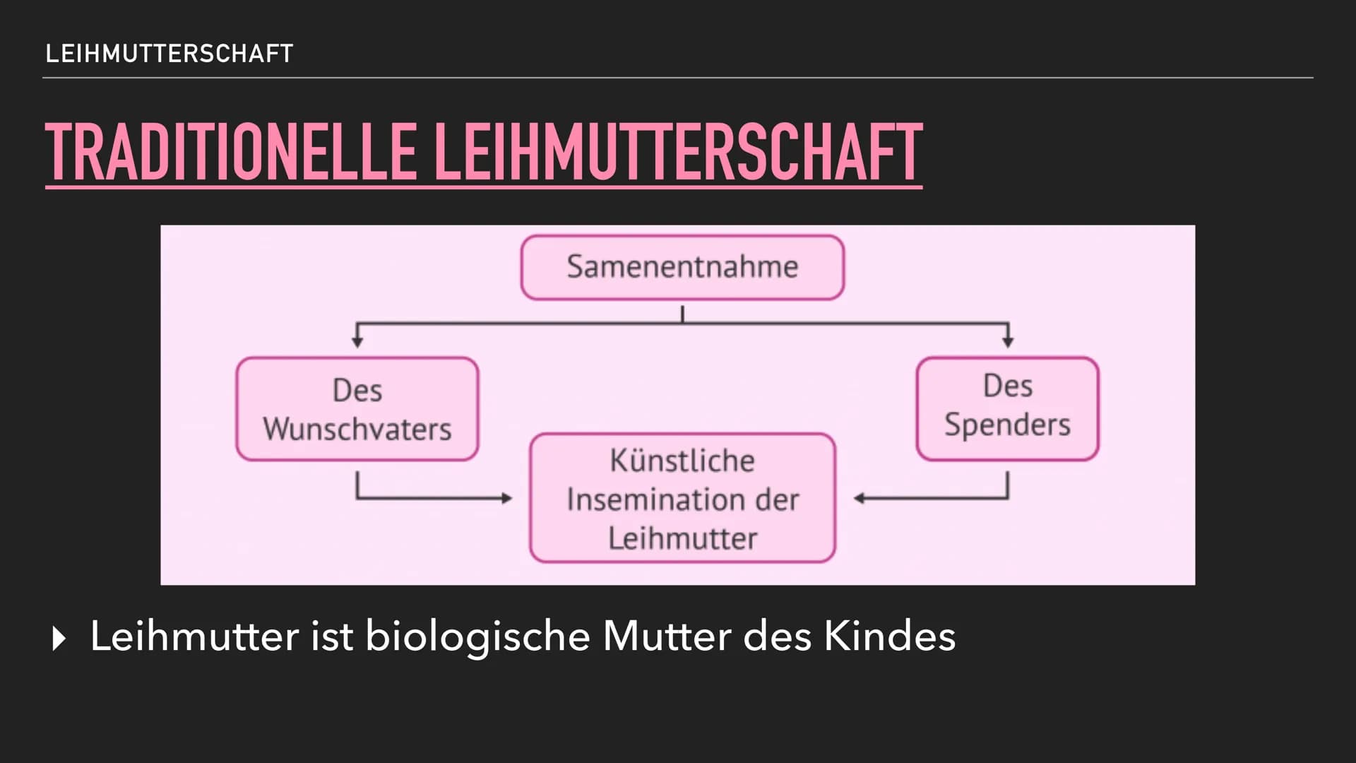 # LEIHMUTTERSCHAFT
## Definition
> "Das Austragen eines Kindes durch eine Frau, die sich vor Beginn ihrer Schwangerschaft dazu verpflichtet