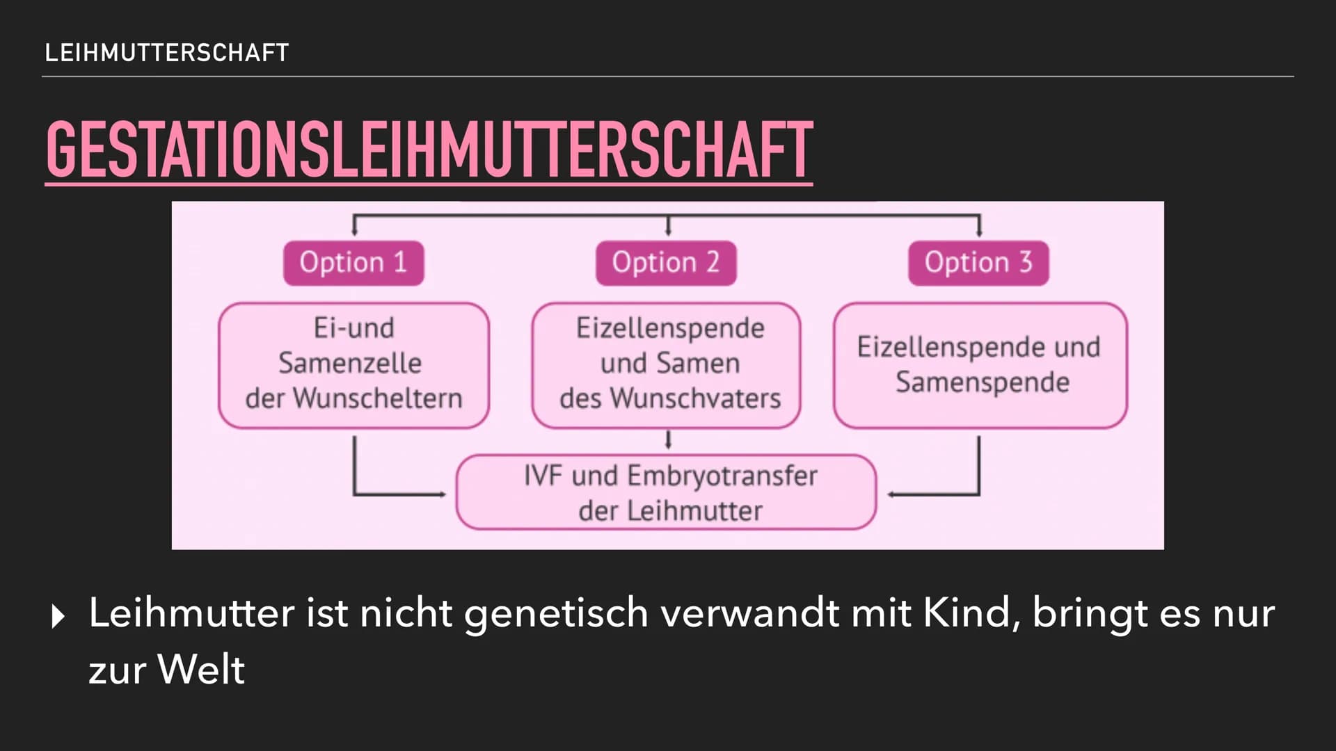 # LEIHMUTTERSCHAFT
## Definition
> "Das Austragen eines Kindes durch eine Frau, die sich vor Beginn ihrer Schwangerschaft dazu verpflichtet