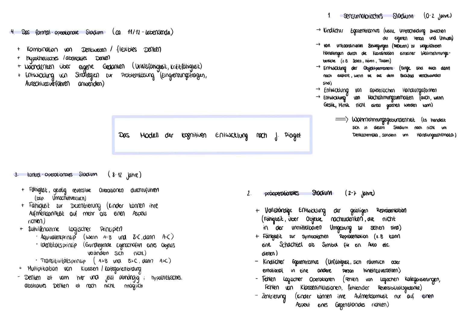 ## 4. Das formal-operationale Stadium (ca. 11/12-Lebensende)
* Kombination von Dentweisen / flexibles Denken
* hypothetisches / abstrakt