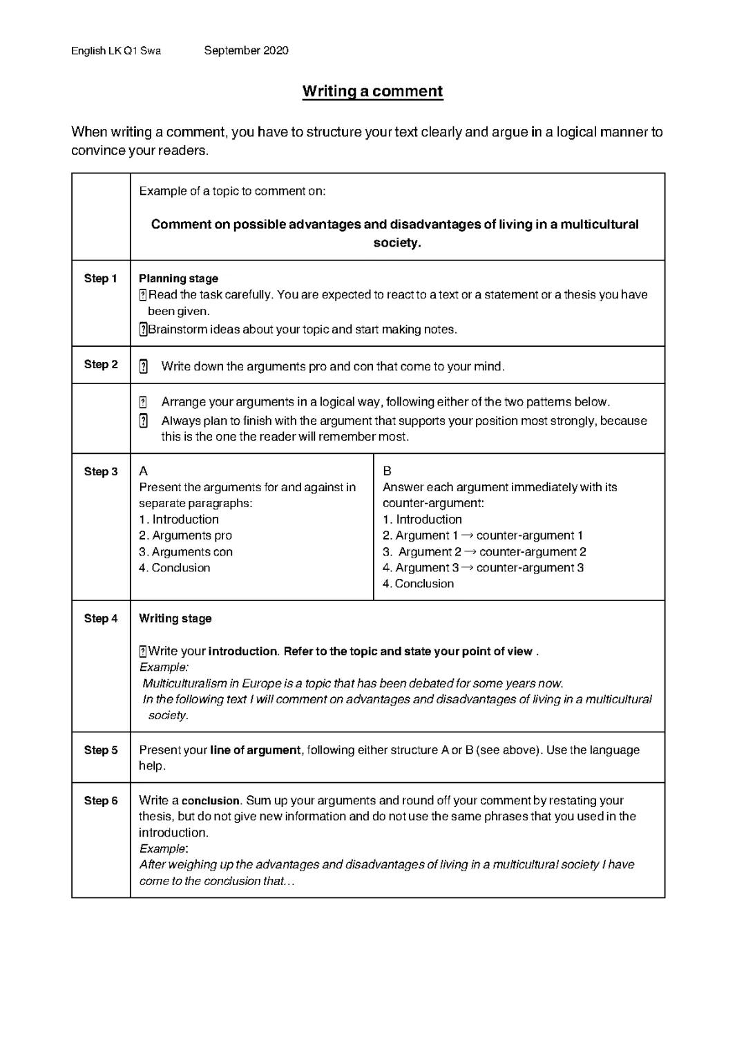 How to Write a comment  Methodenblatt
