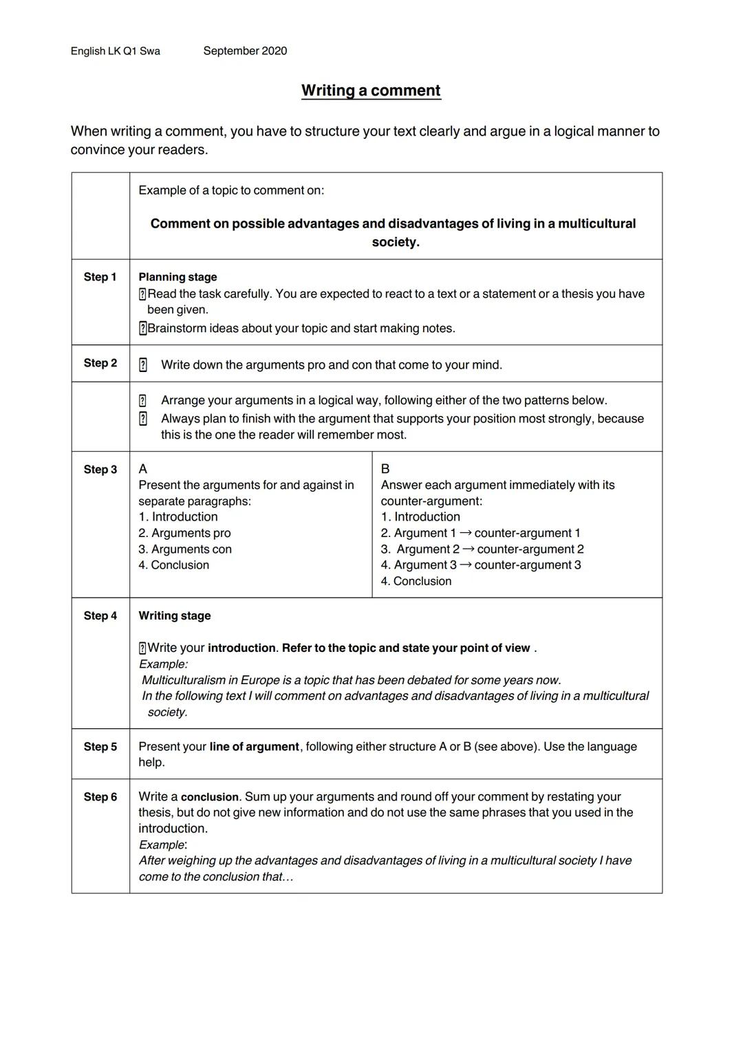 English LK Q1 Swa
Writing a comment
When writing a comment, you have to structure your text clearly and argue in a logical manner to
convinc
