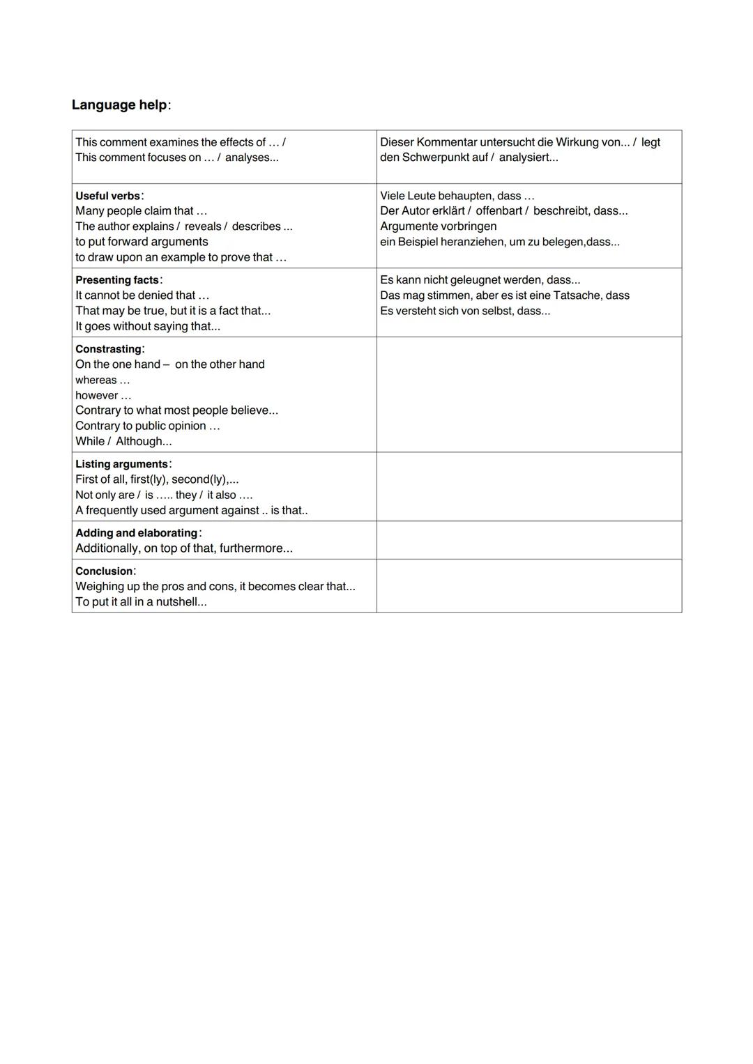 English LK Q1 Swa
Writing a comment
When writing a comment, you have to structure your text clearly and argue in a logical manner to
convinc