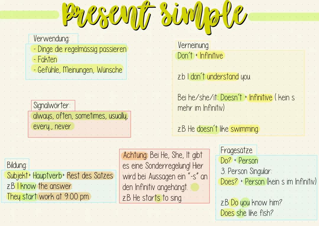 Present Simple