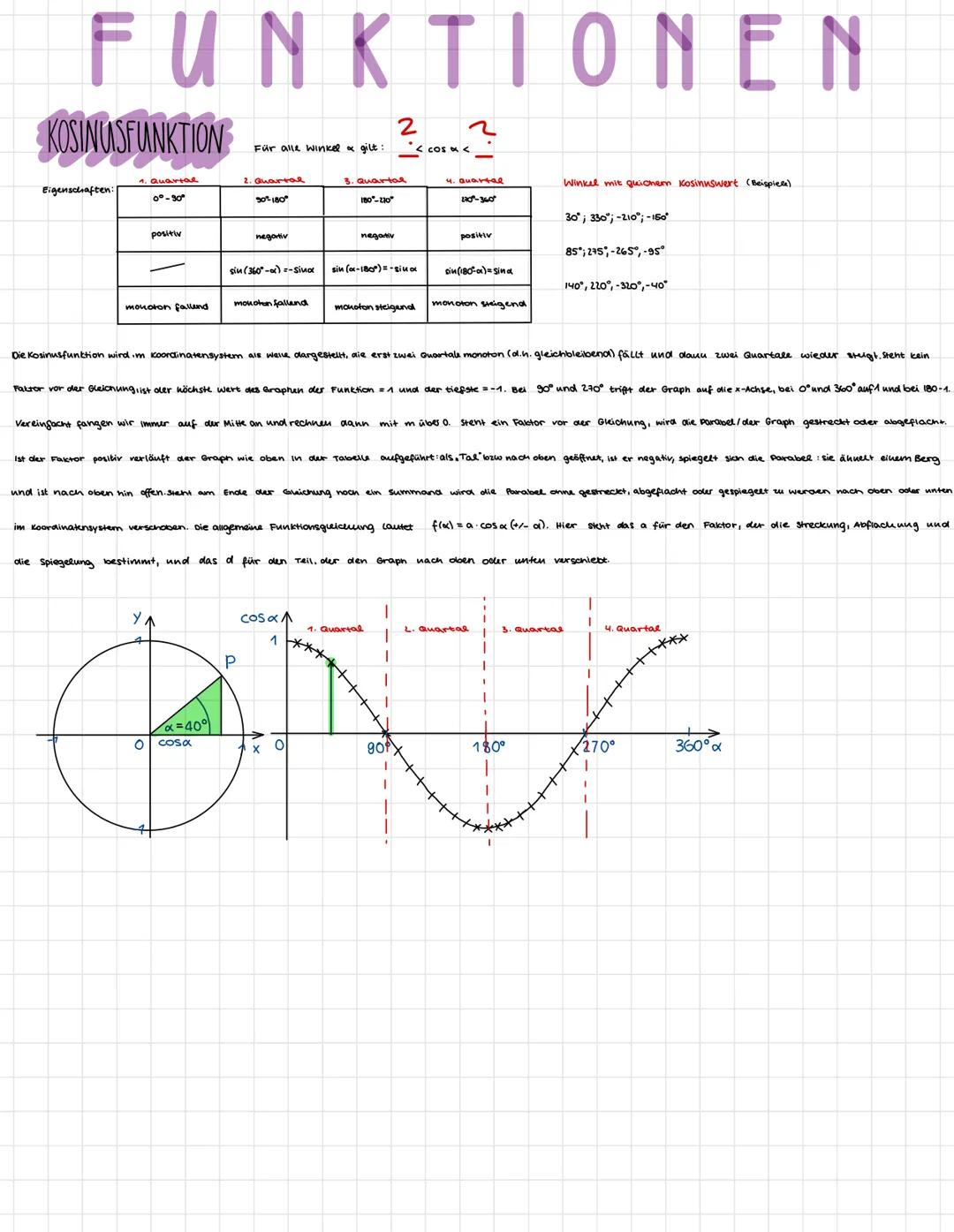 # TRIGONOMETRIE
RECHTWINKLIGE DREIECKE
४
→ sinus $\frac{GEGENKATHET}{HYPOTENUSE}$
a
→ cosinus $\frac{ANKATHETE}{HYPOTENUSE}$
→ tangens