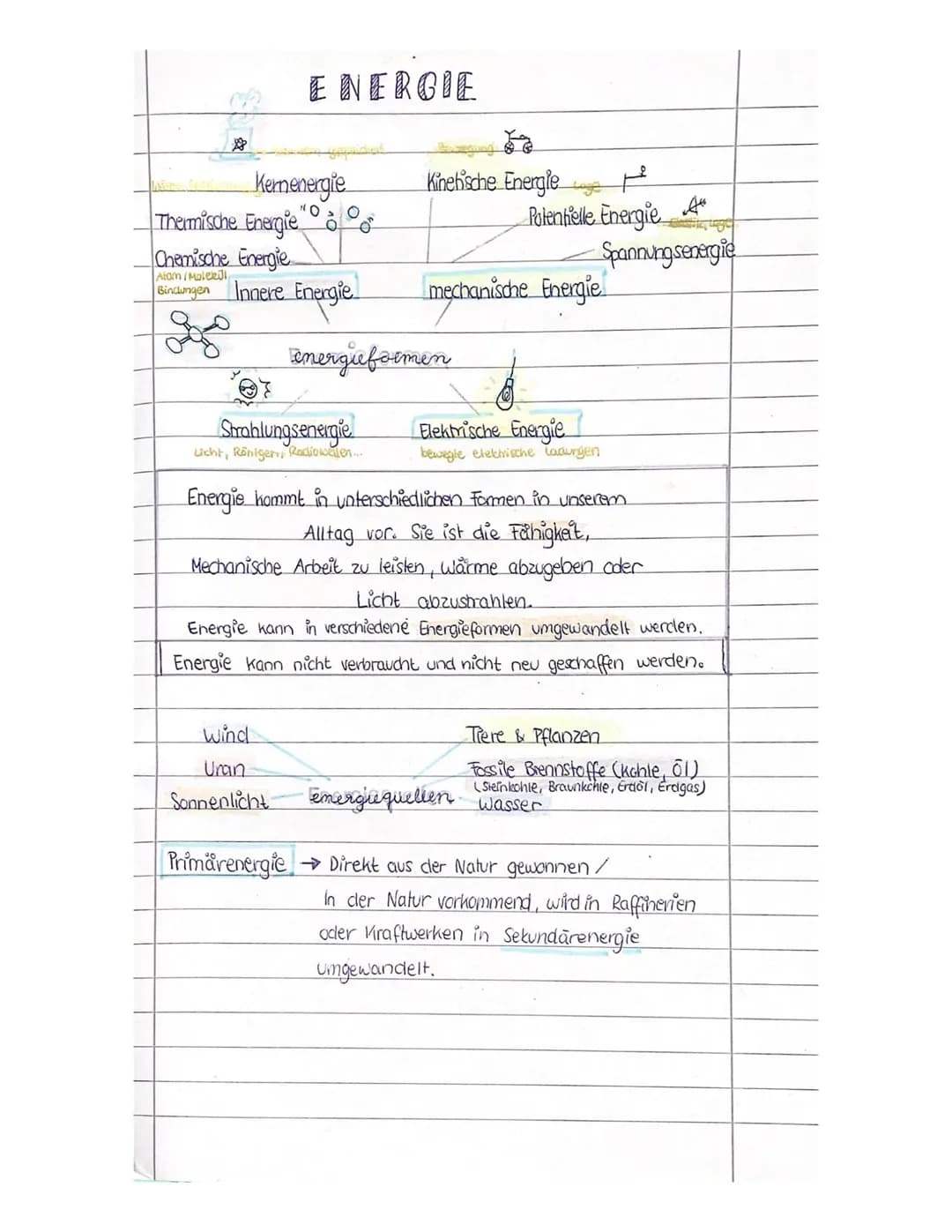 # ENERGIE
Kermenergie
Kinetische Energie
Thermische Energie
Potentielle Energie
Chemische Energie
Spannung senergie
Atom/Molekill
Bindingen