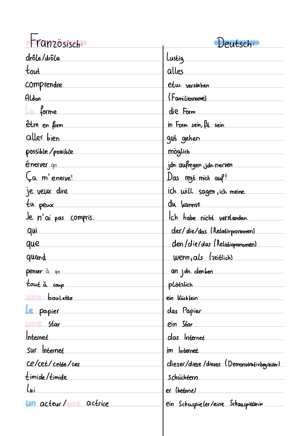 | Französisch: | Deutsch: |
|---|---|
| drôle/drôle | lustig |
| tout | alles |
| comprendre | etw. verstehen |
| Aldon | (Familienname) |
|