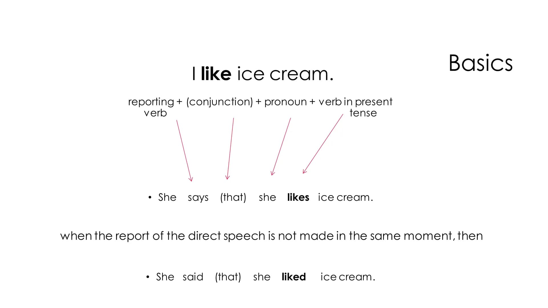 reported speech # Basics
I **like** ice cream.
reporting + (conjunction) + pronoun + verb in present
verb
tense
* She says (that) she *