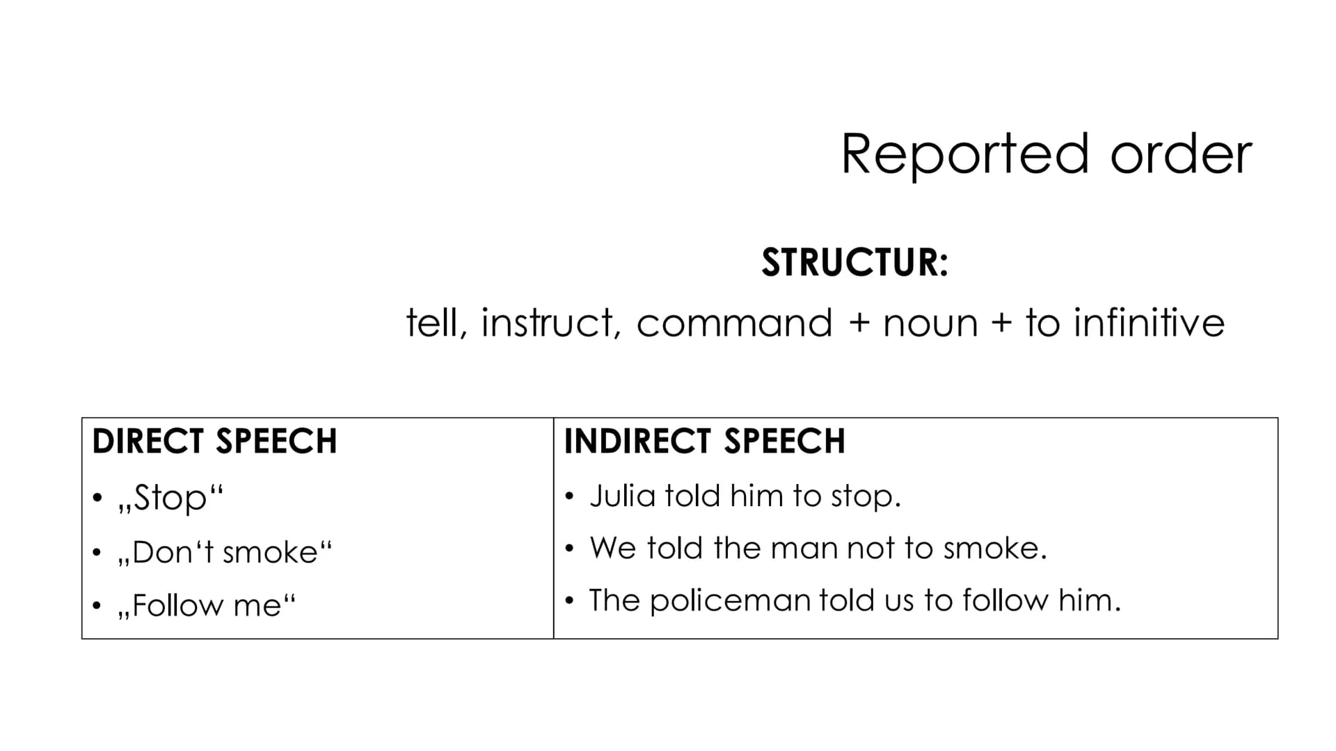 reported speech # Basics
I **like** ice cream.
reporting + (conjunction) + pronoun + verb in present
verb
tense
* She says (that) she *