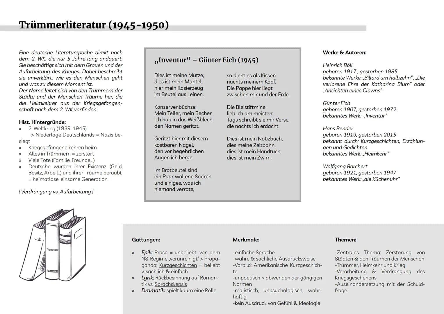 # Trümmerliteratur (1945-1950)
Eine deutsche Literaturepoche direkt nach
dem 2. WK, die nur 5 Jahre lang andauert.
Sie beschäftigt sich mit
