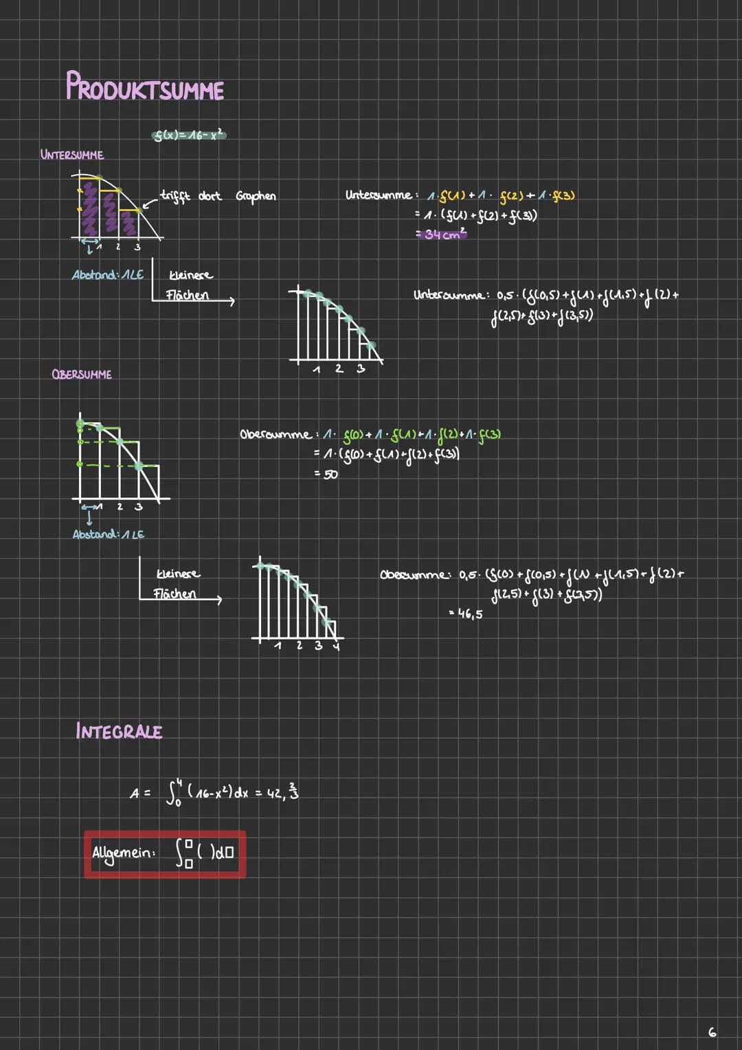 Mathe
ABITUR # schriftliche Abiturprüfung
1. Teil: 3 Aufgaben: Analysis, Geometrie, Stochastik (verpflichtend)
2 von 6 Aufgaben selber au