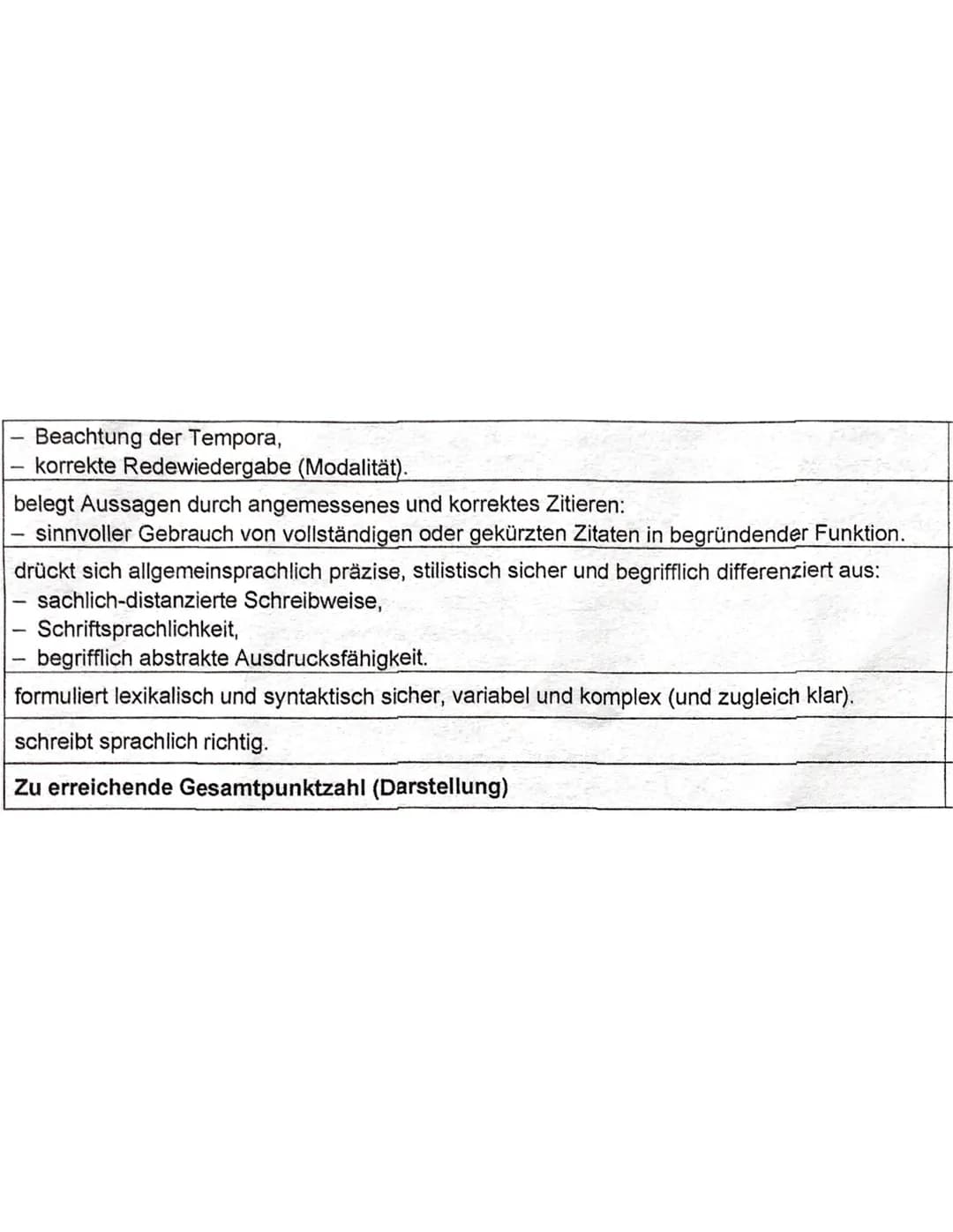 # Erwartungshorizont
## Inhaltliche Leistung
Aufgabe | Die Schülerin / Der Schüler ...
--- | ---
1 | formuliert eine aufgabenbezogene Einl