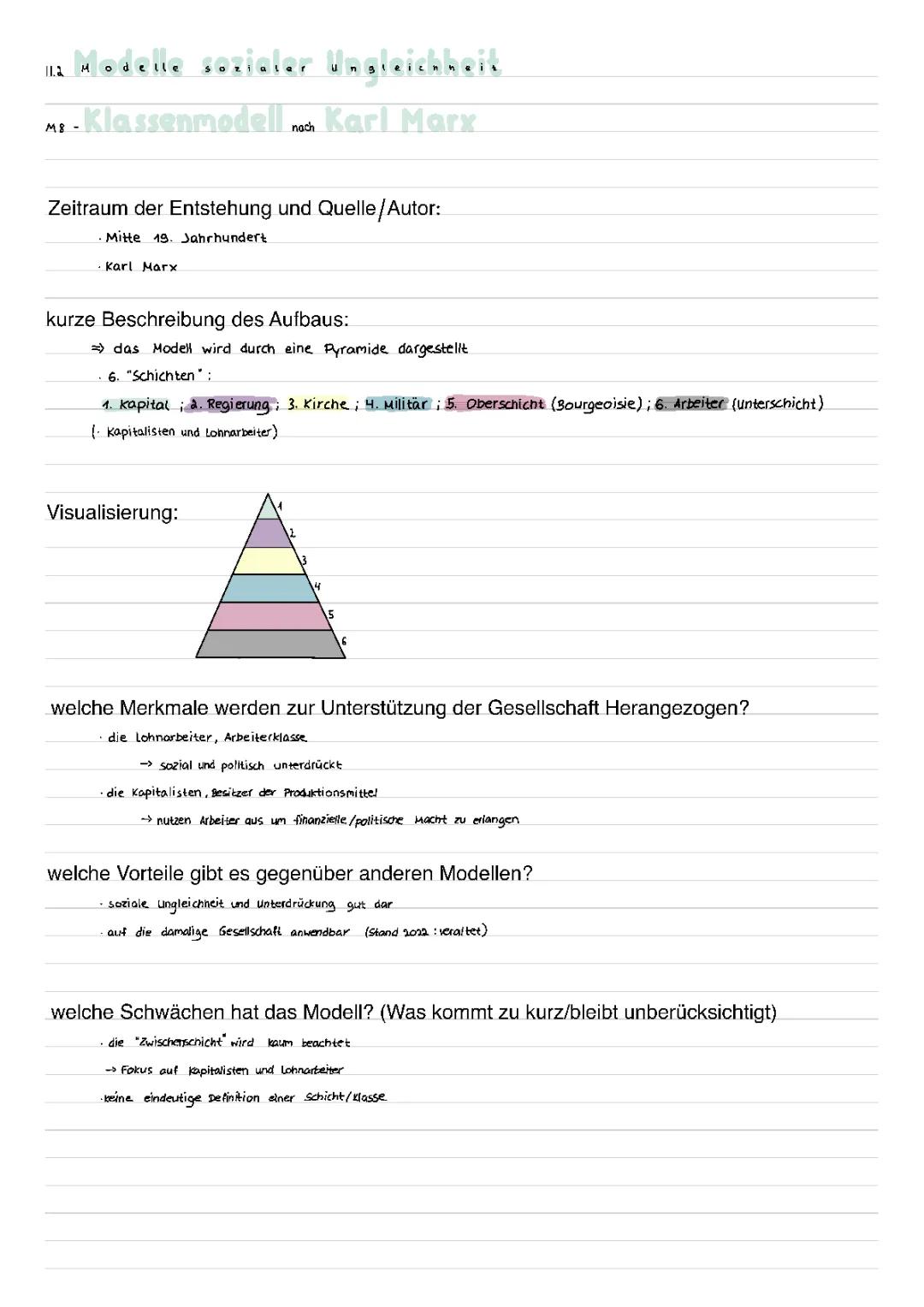 Klassenmodell - Karl Marx